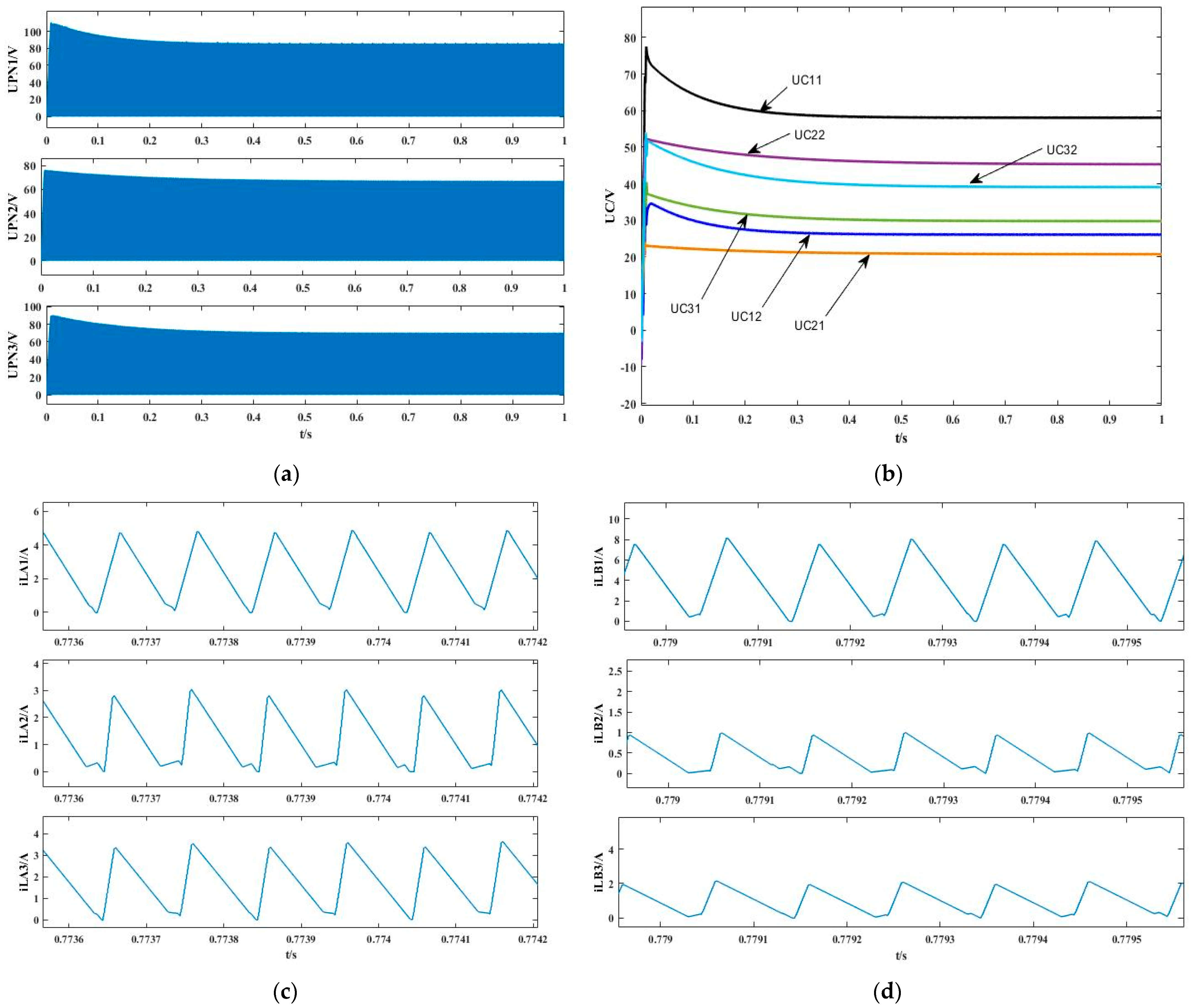 Electronics 12 03814 g009