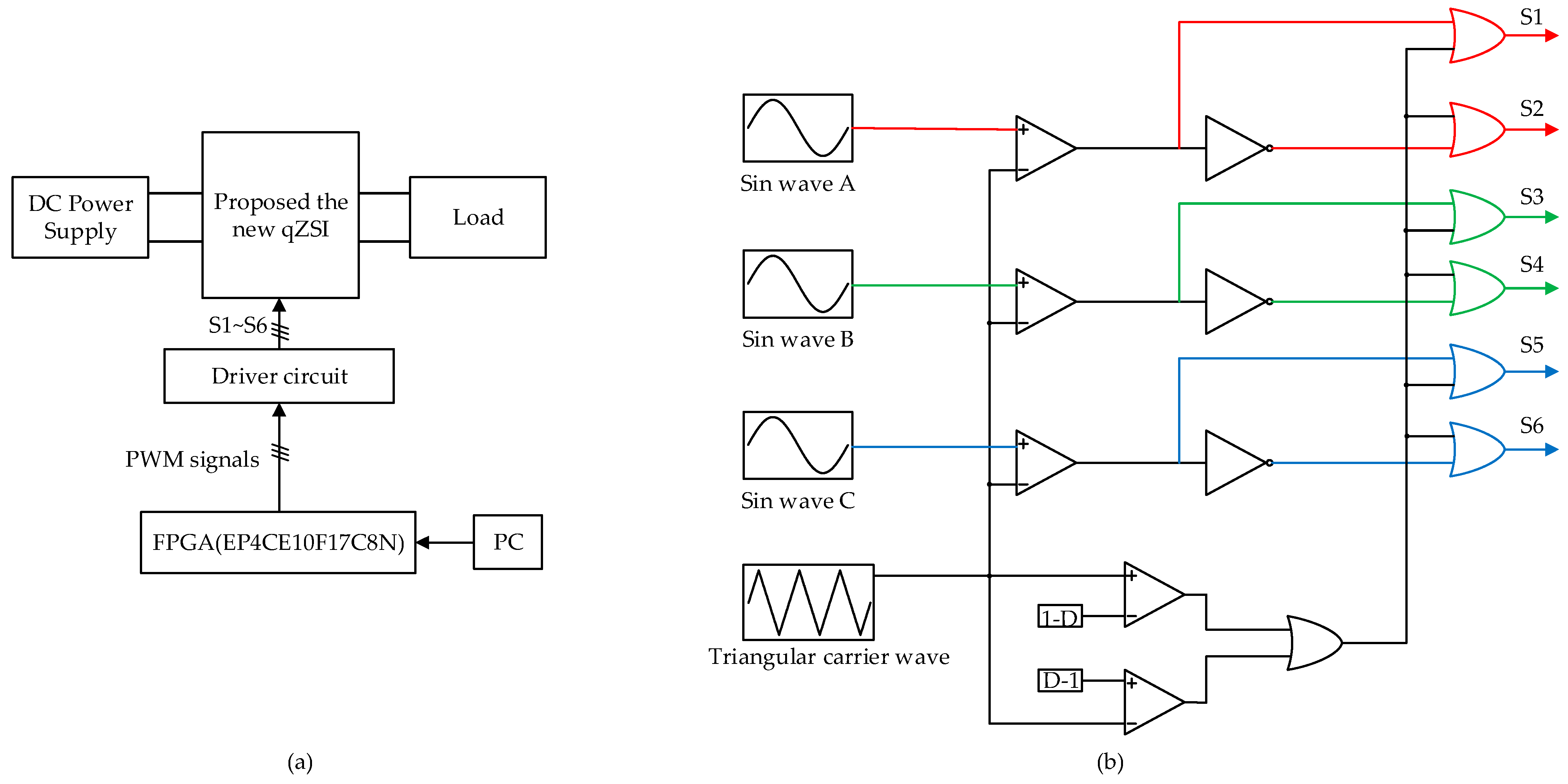 Electronics 12 03814 g011