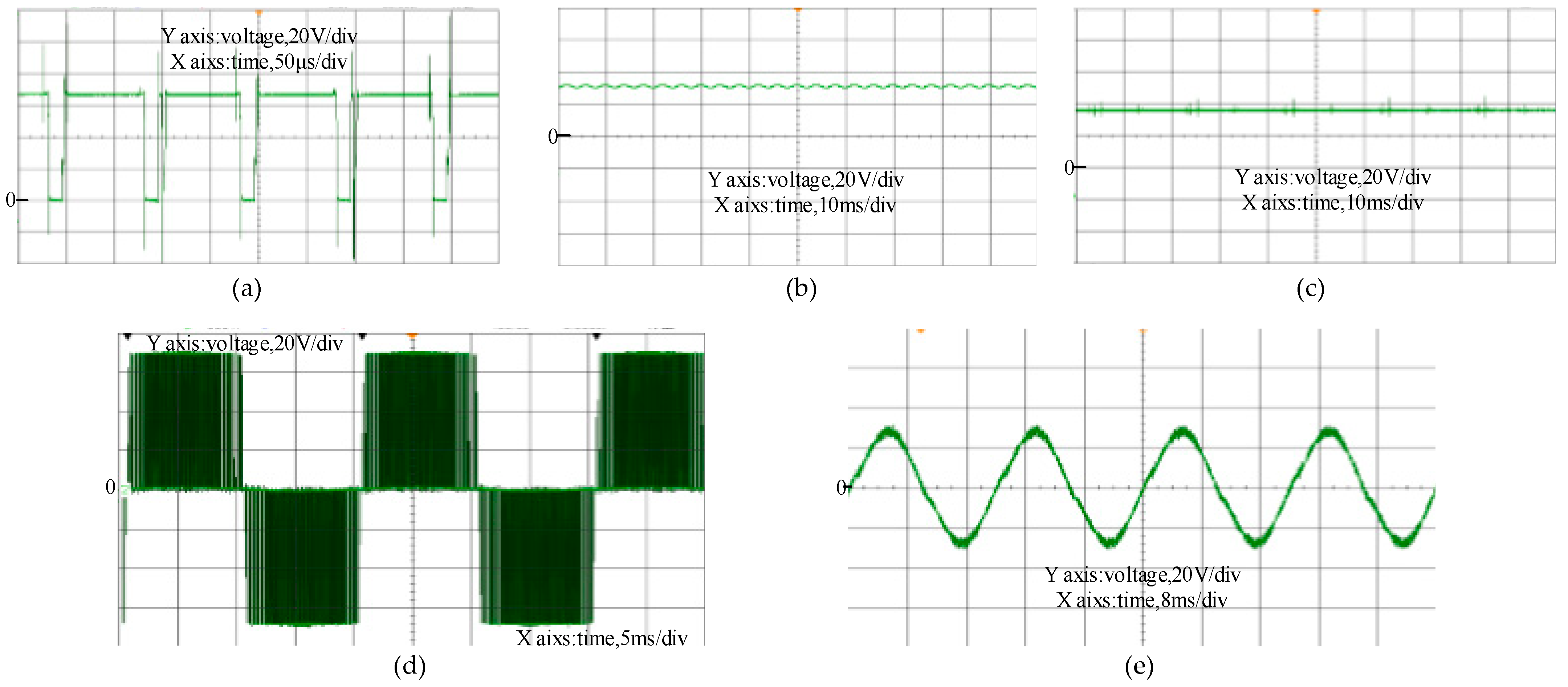 Electronics 12 03814 g013