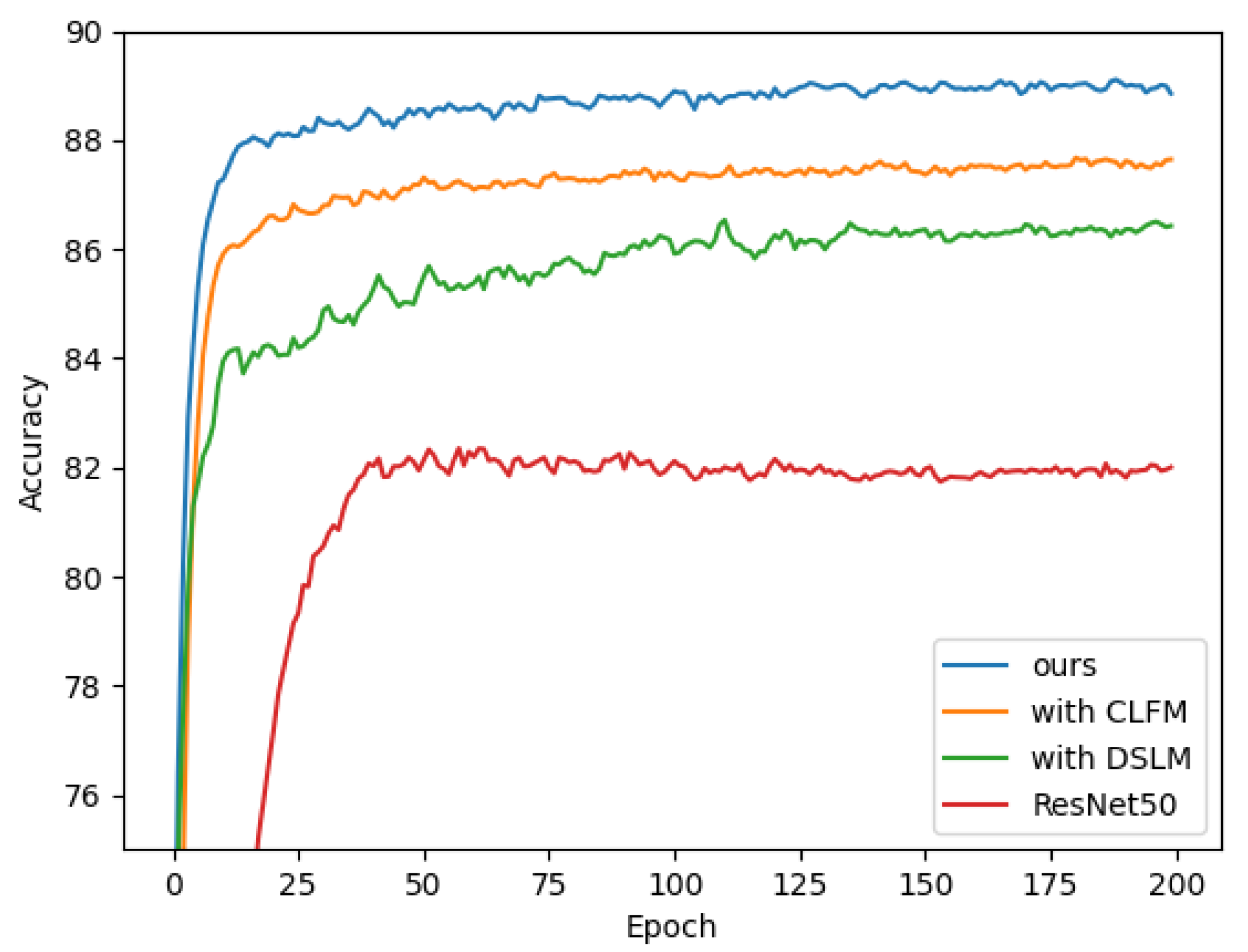 Electronics 12 03817 g007