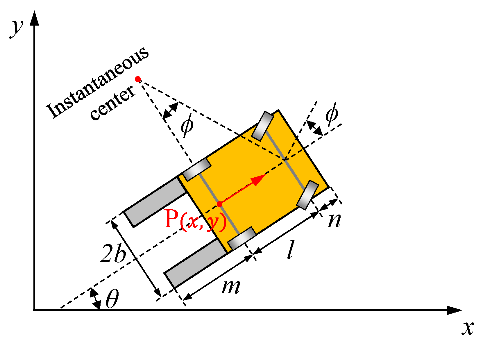 Electronics 12 03820 g003