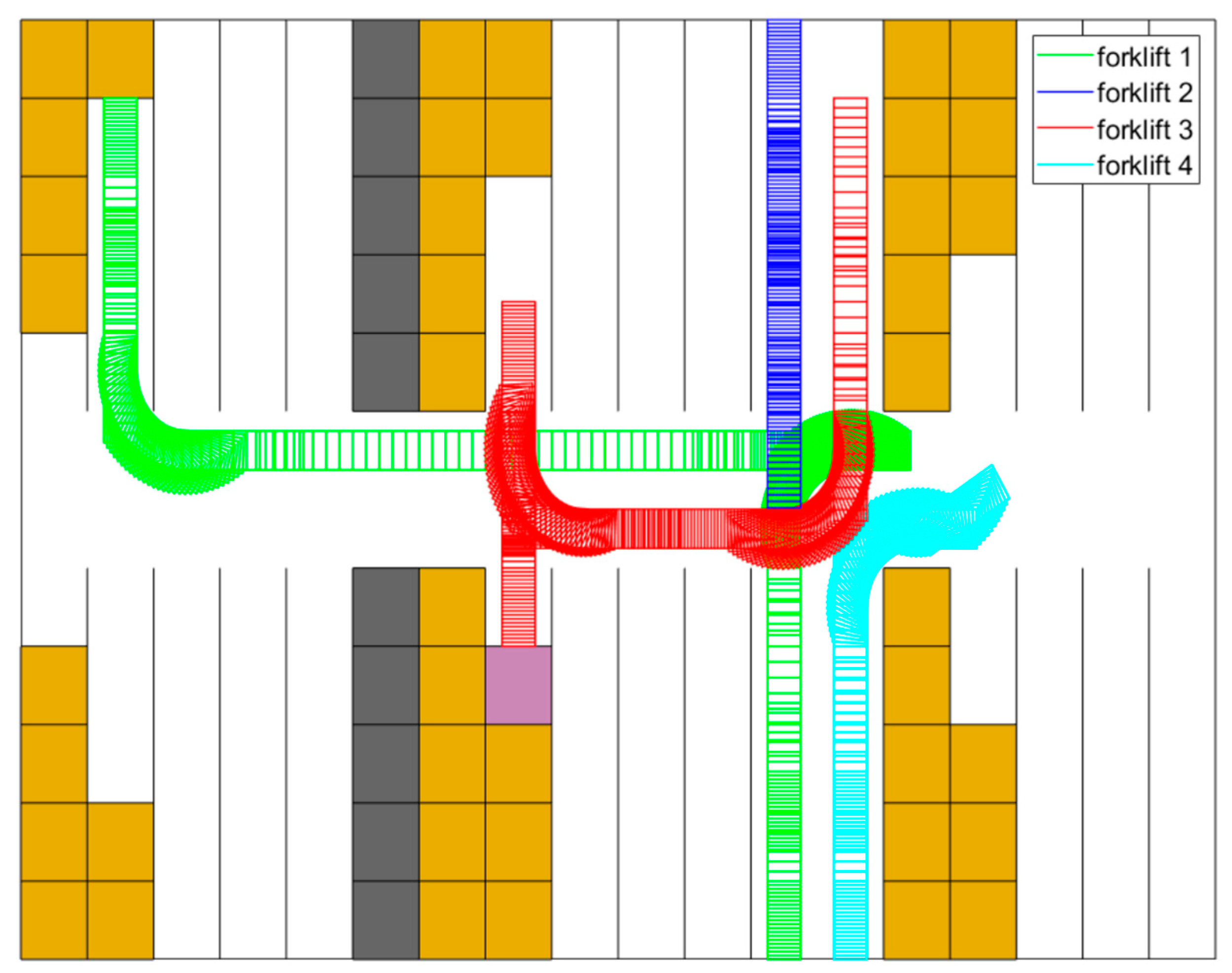 Electronics 12 03820 g012