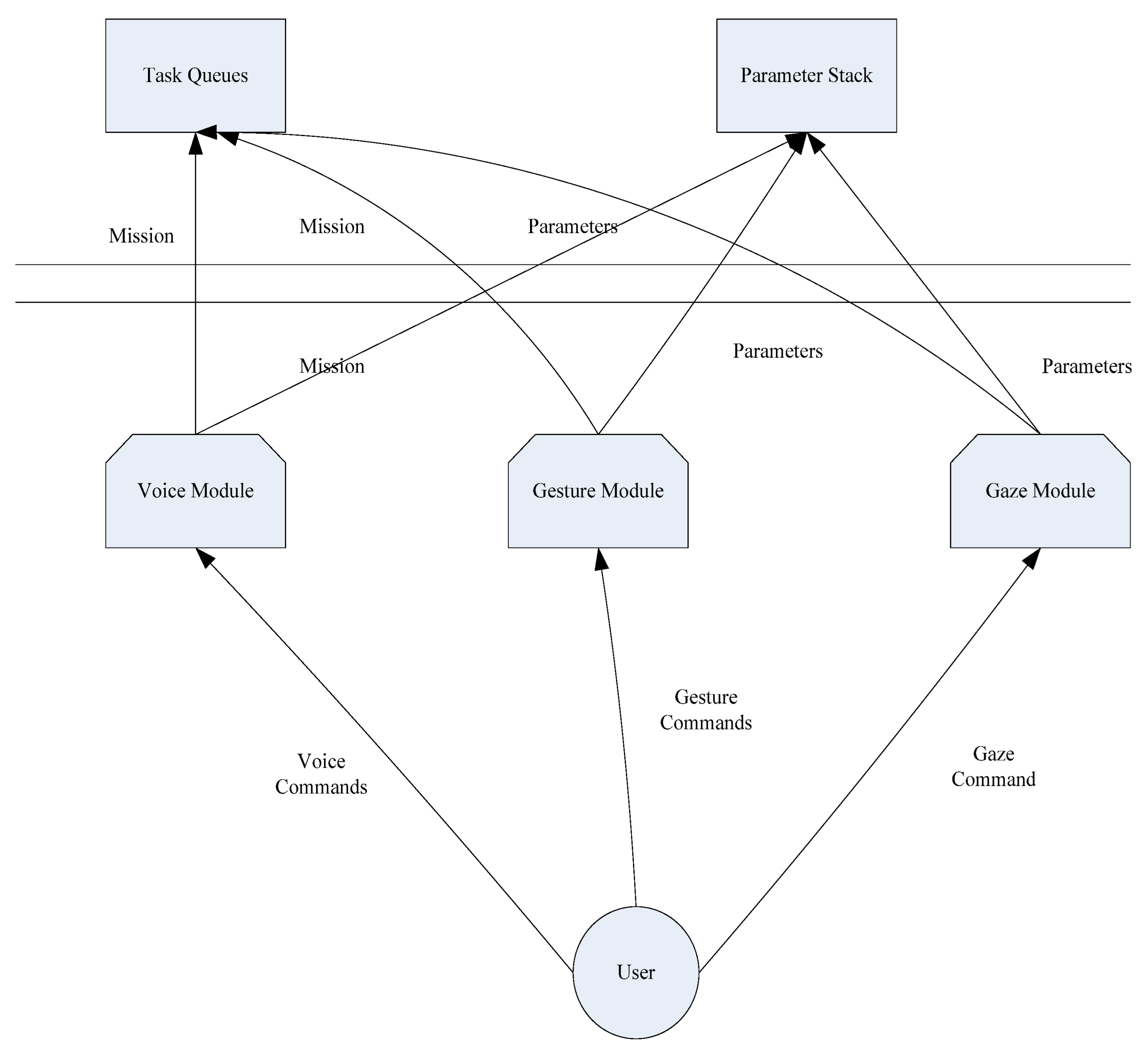 Electronics 12 03822 g002
