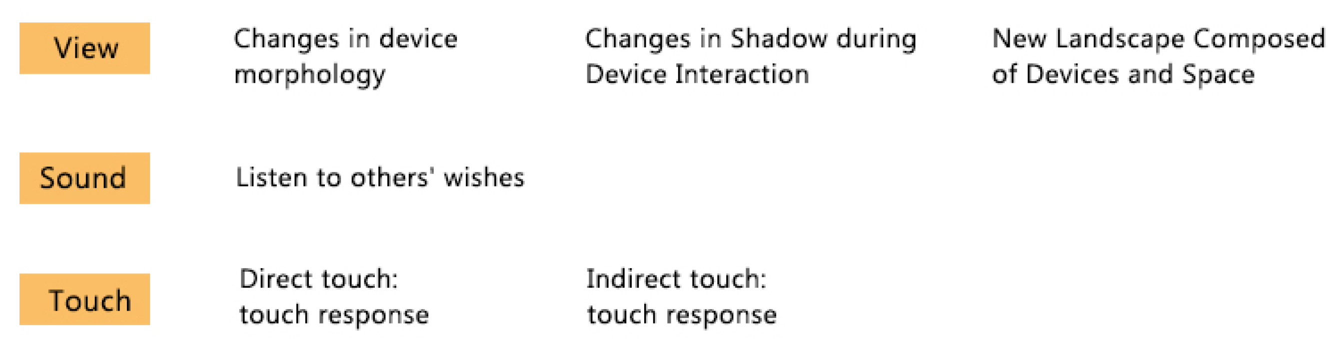 Electronics 12 03822 g010