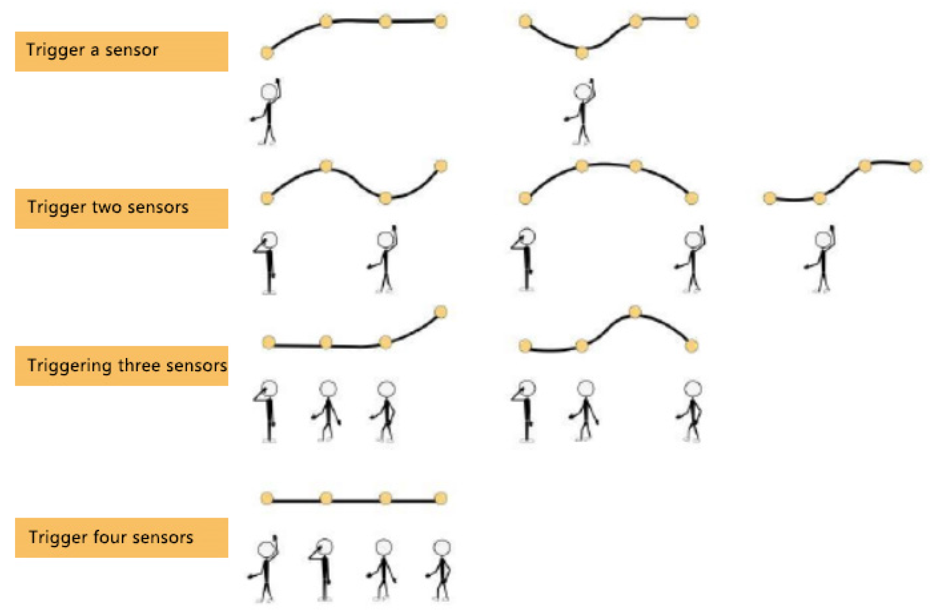 Electronics 12 03822 g011
