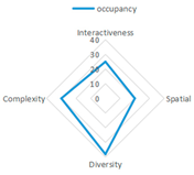 Electronics 12 03822 i012