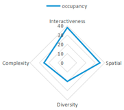 Electronics 12 03822 i016