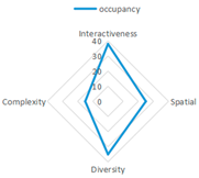 Electronics 12 03822 i020