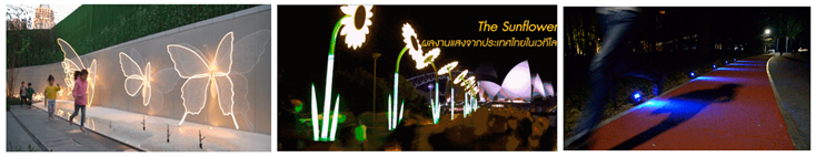 Electronics 12 03822 i023