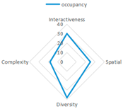 Electronics 12 03822 i024