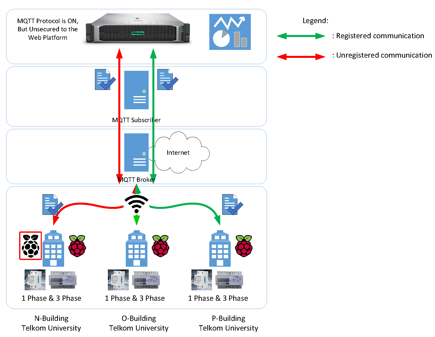 Electronics 12 03824 g001