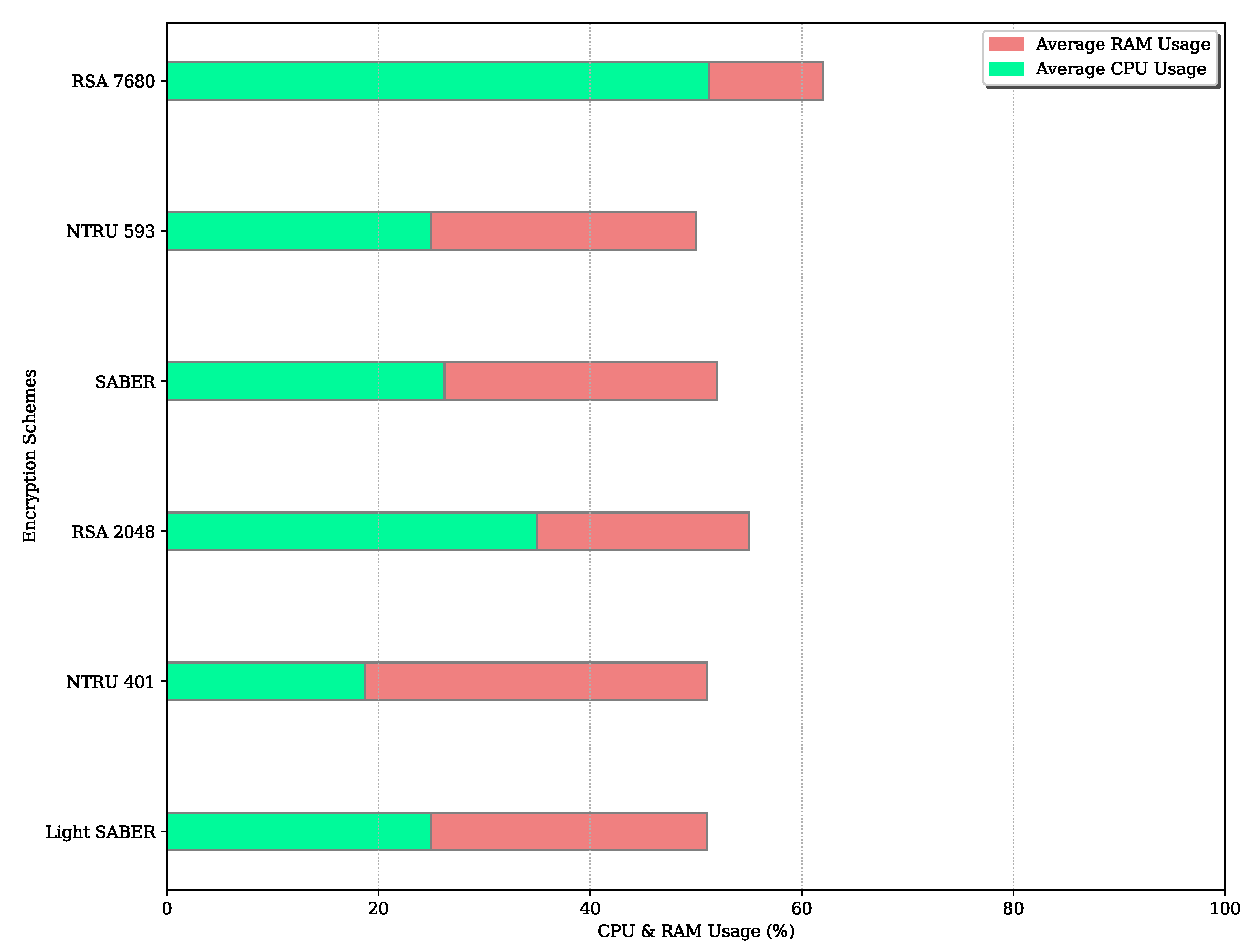 Electronics 12 03824 g016