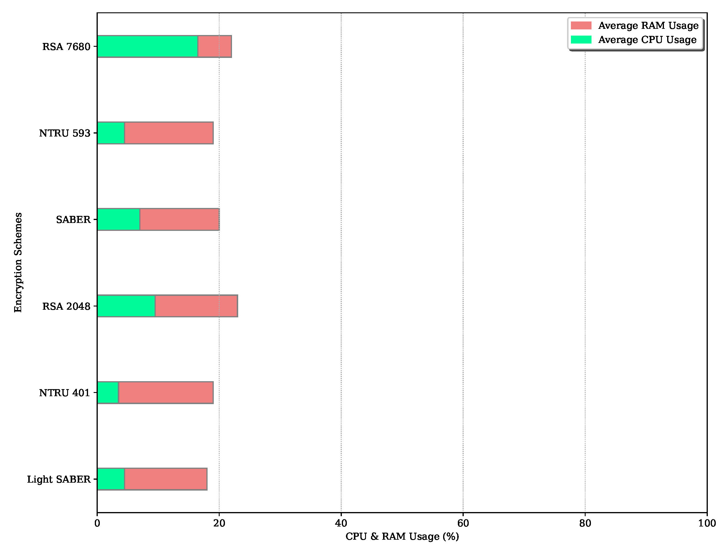 Electronics 12 03824 g017