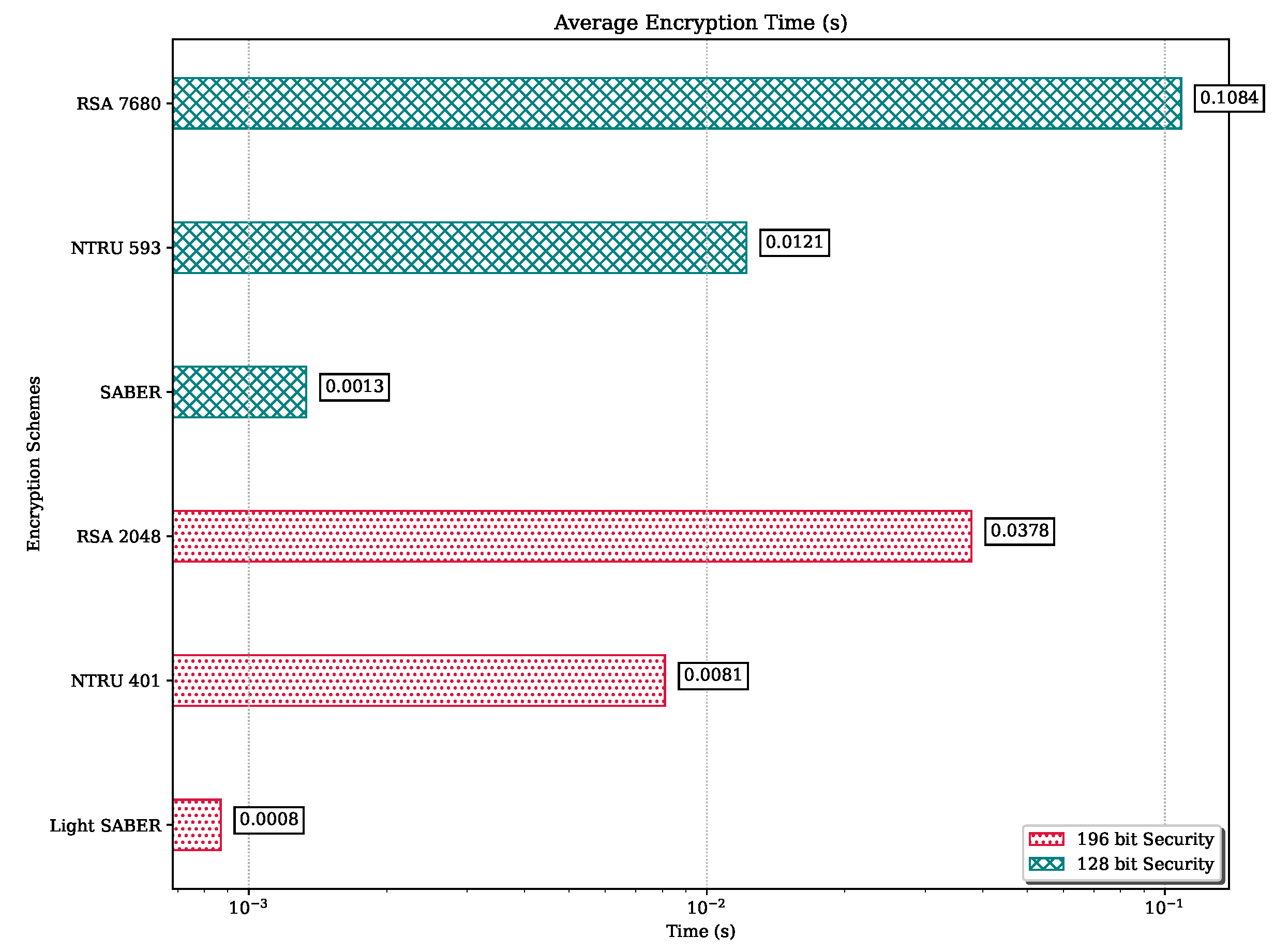 Electronics 12 03824 g018