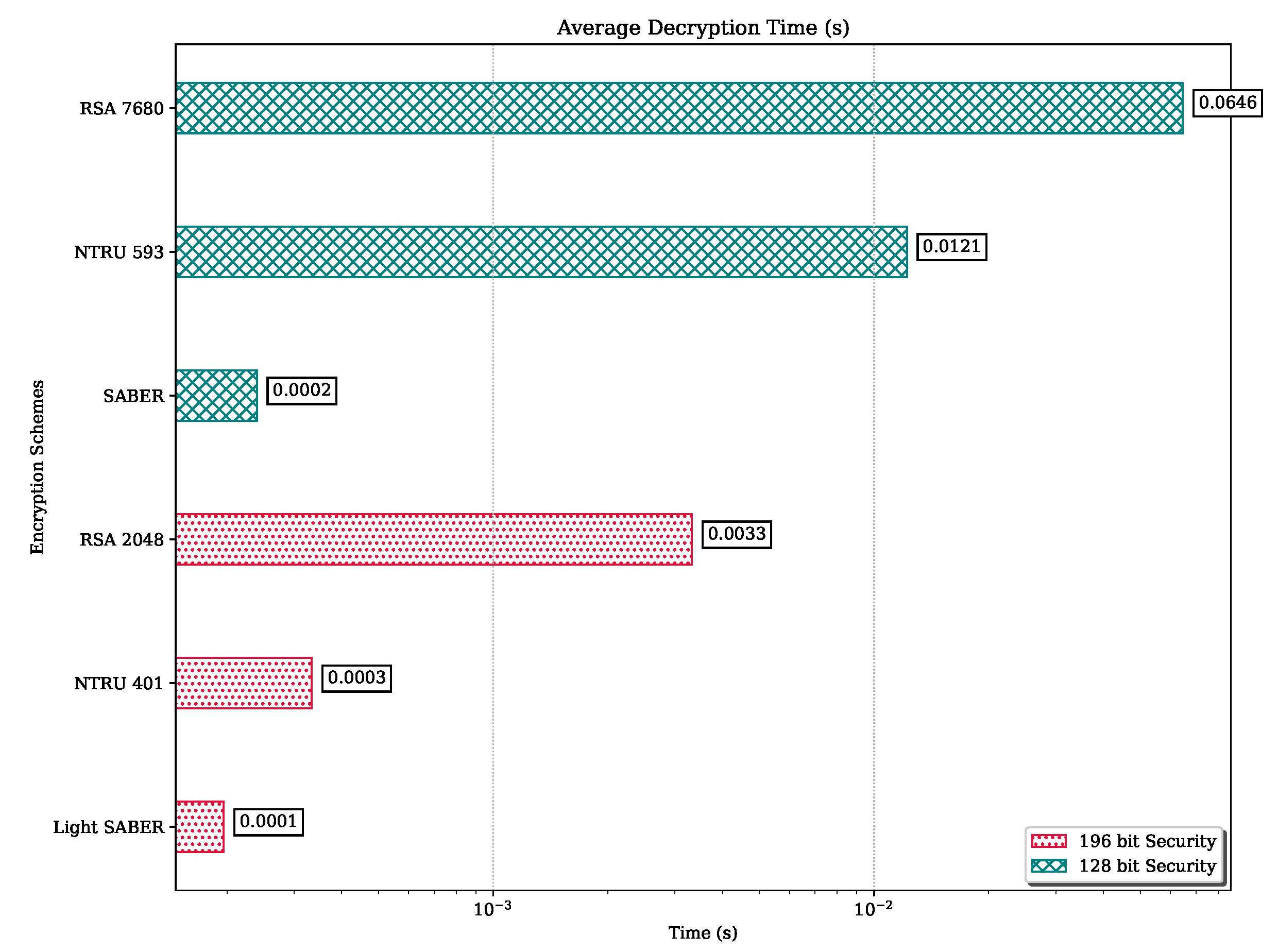 Electronics 12 03824 g019