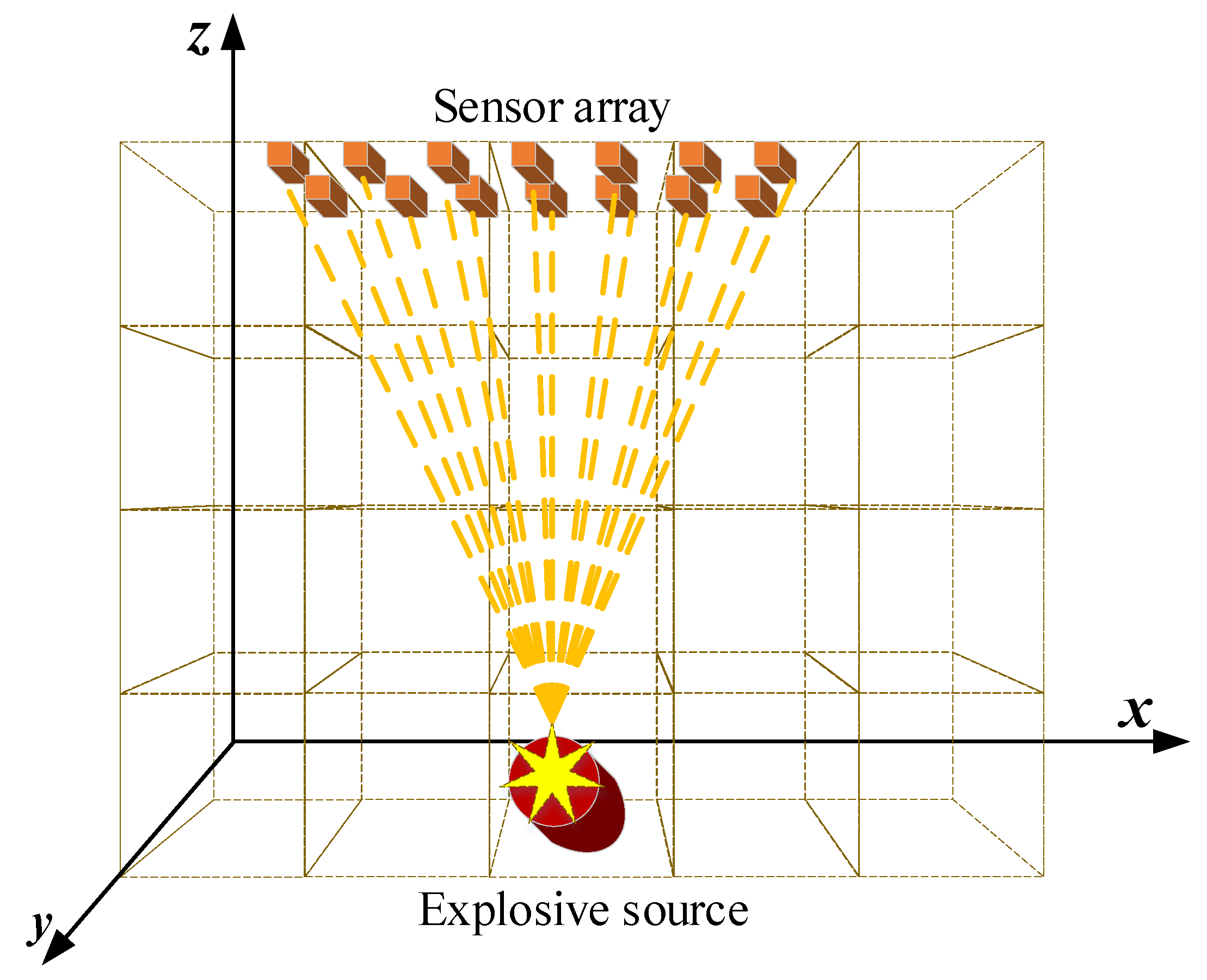 Electronics 12 03825 g003