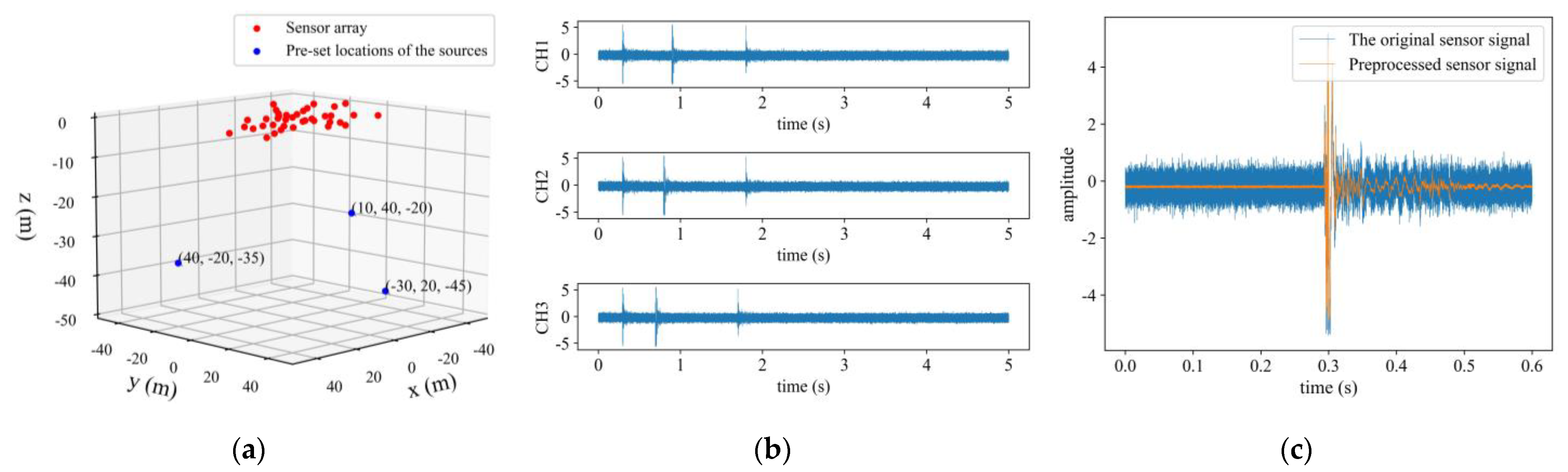 Electronics 12 03825 g005