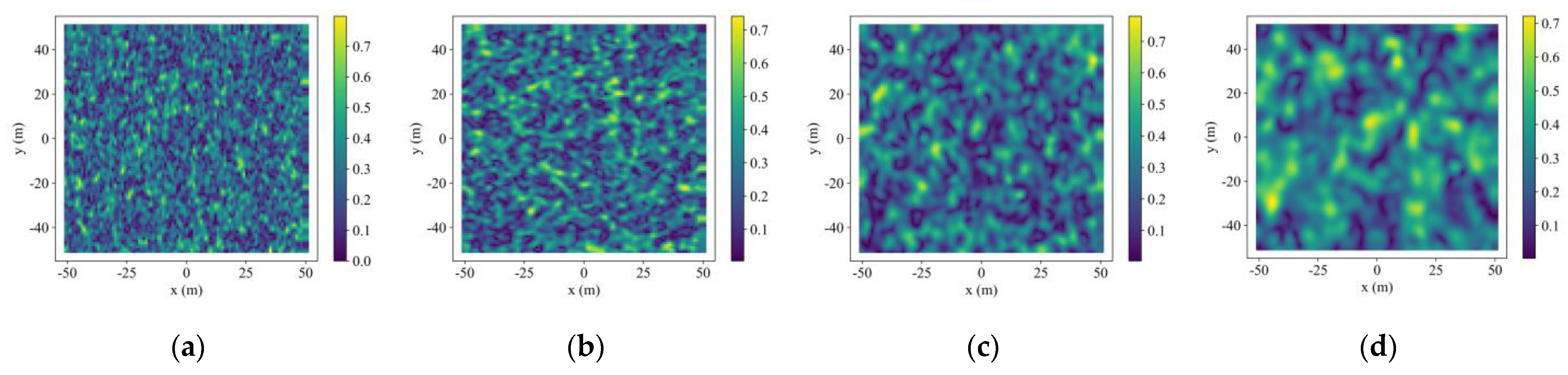 Electronics 12 03825 g006