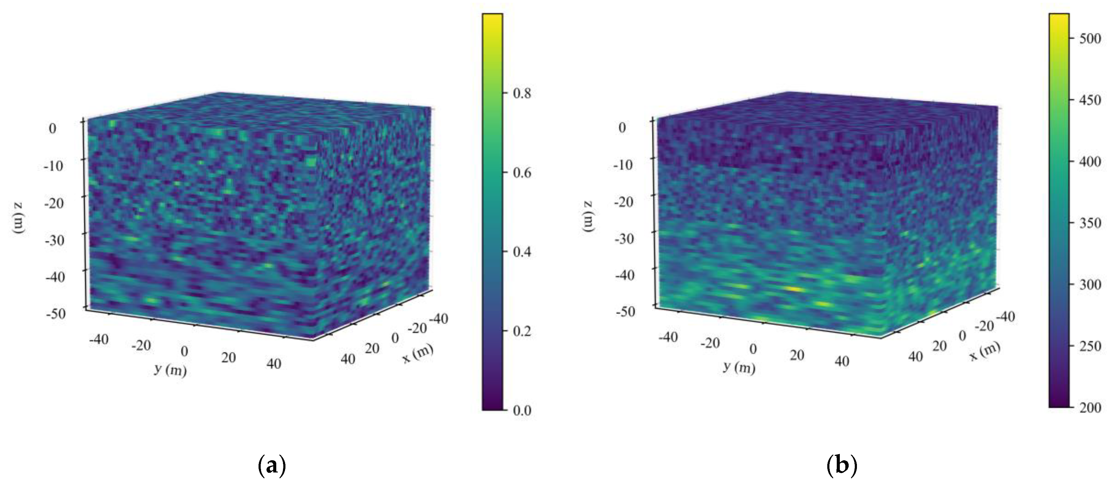 Electronics 12 03825 g007