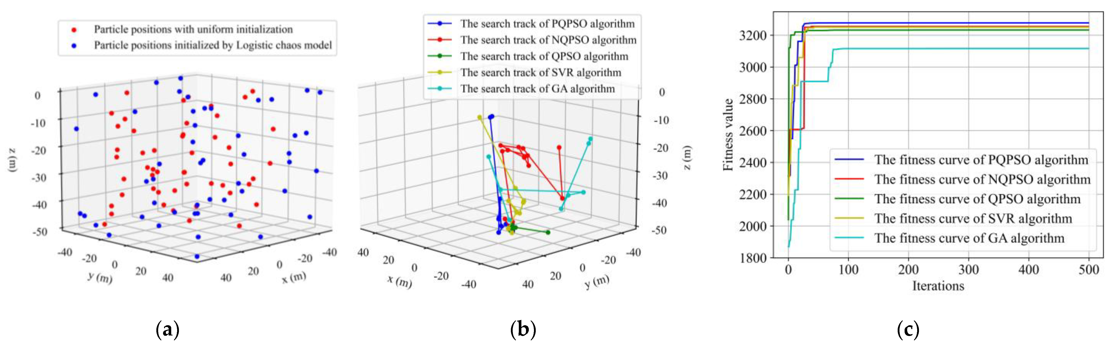Electronics 12 03825 g009