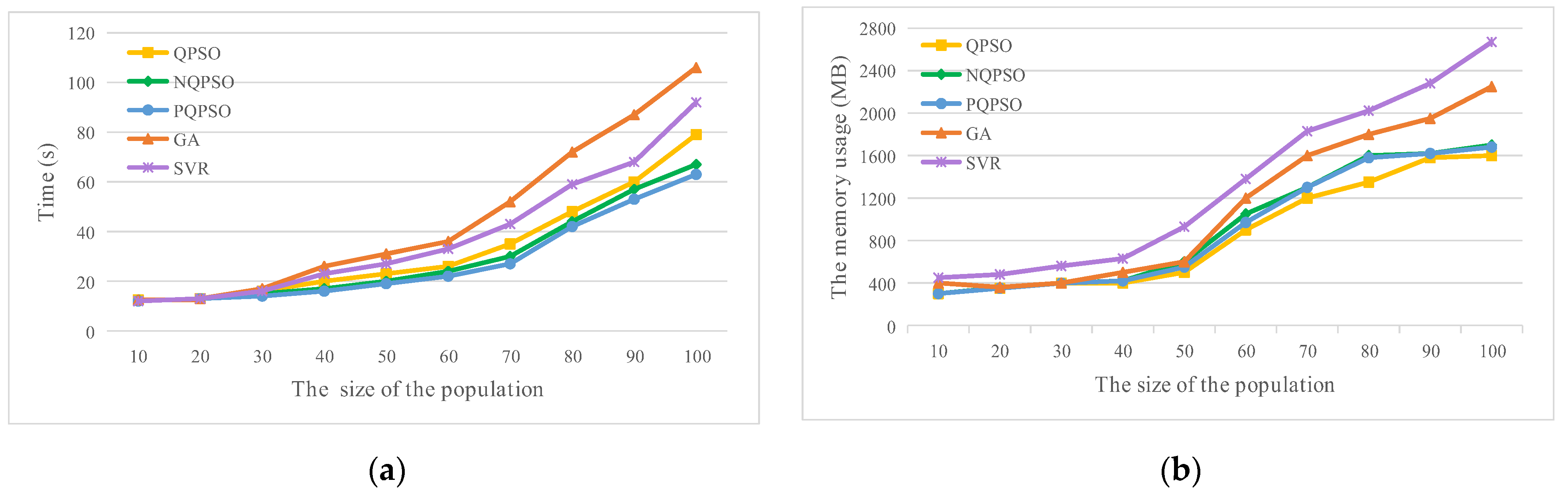 Electronics 12 03825 g010