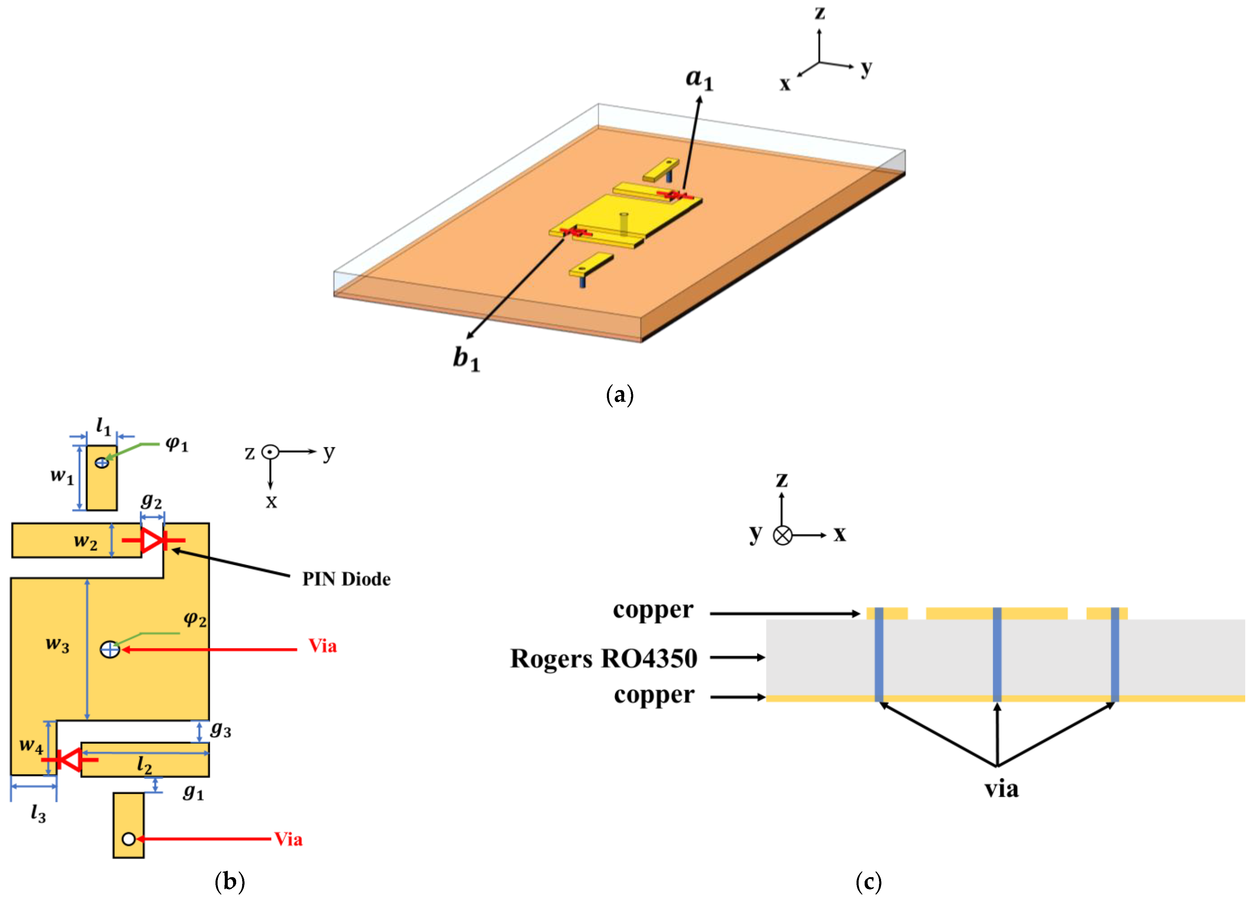 Electronics 12 03827 g002
