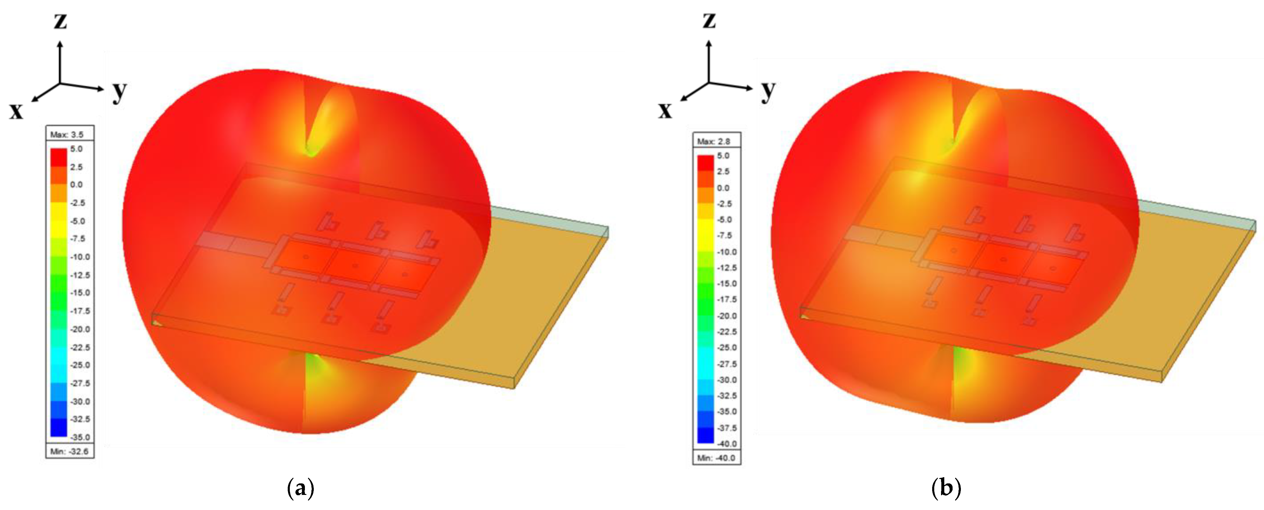 Electronics 12 03827 g012