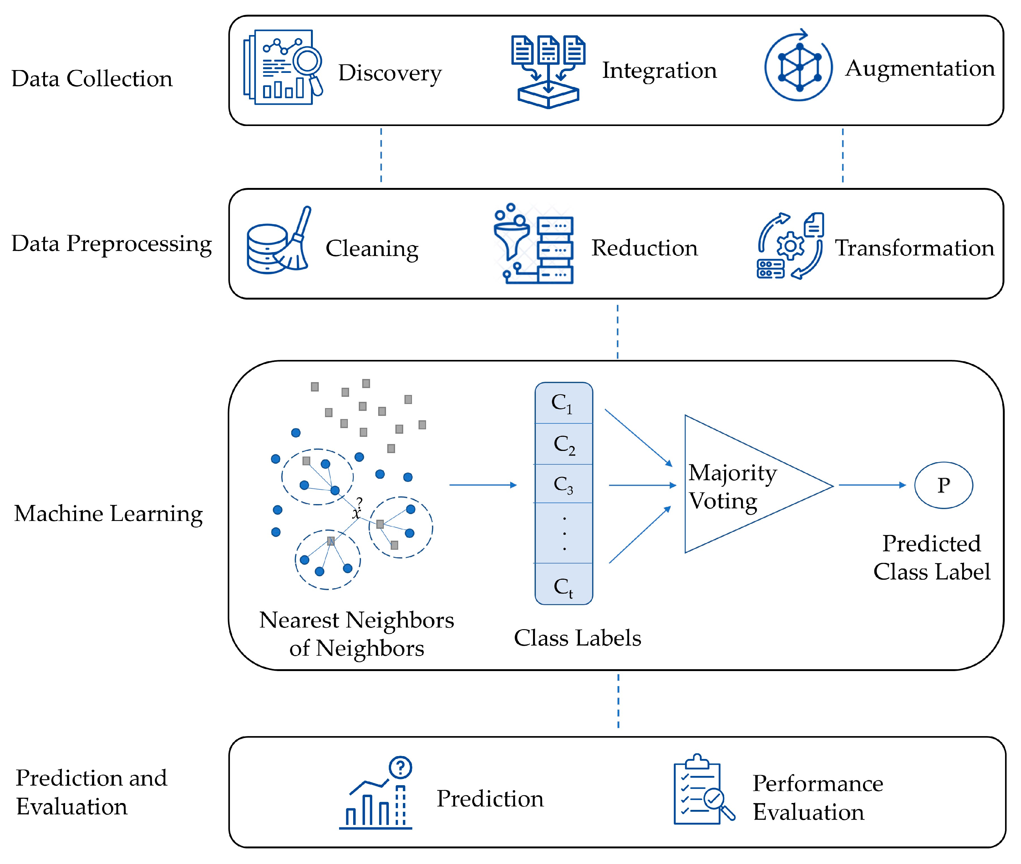 Electronics 12 03828 g001