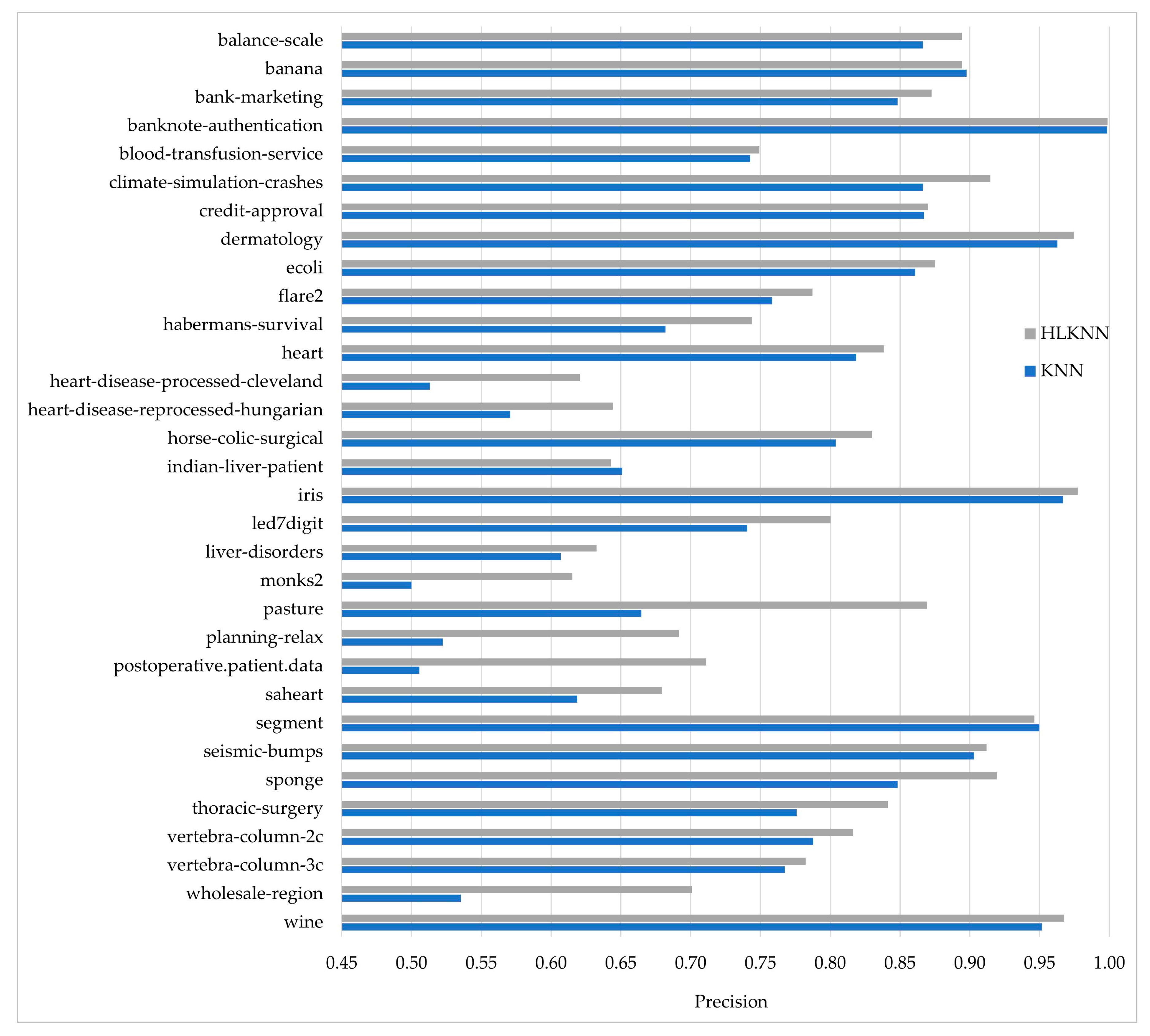 Electronics 12 03828 g003