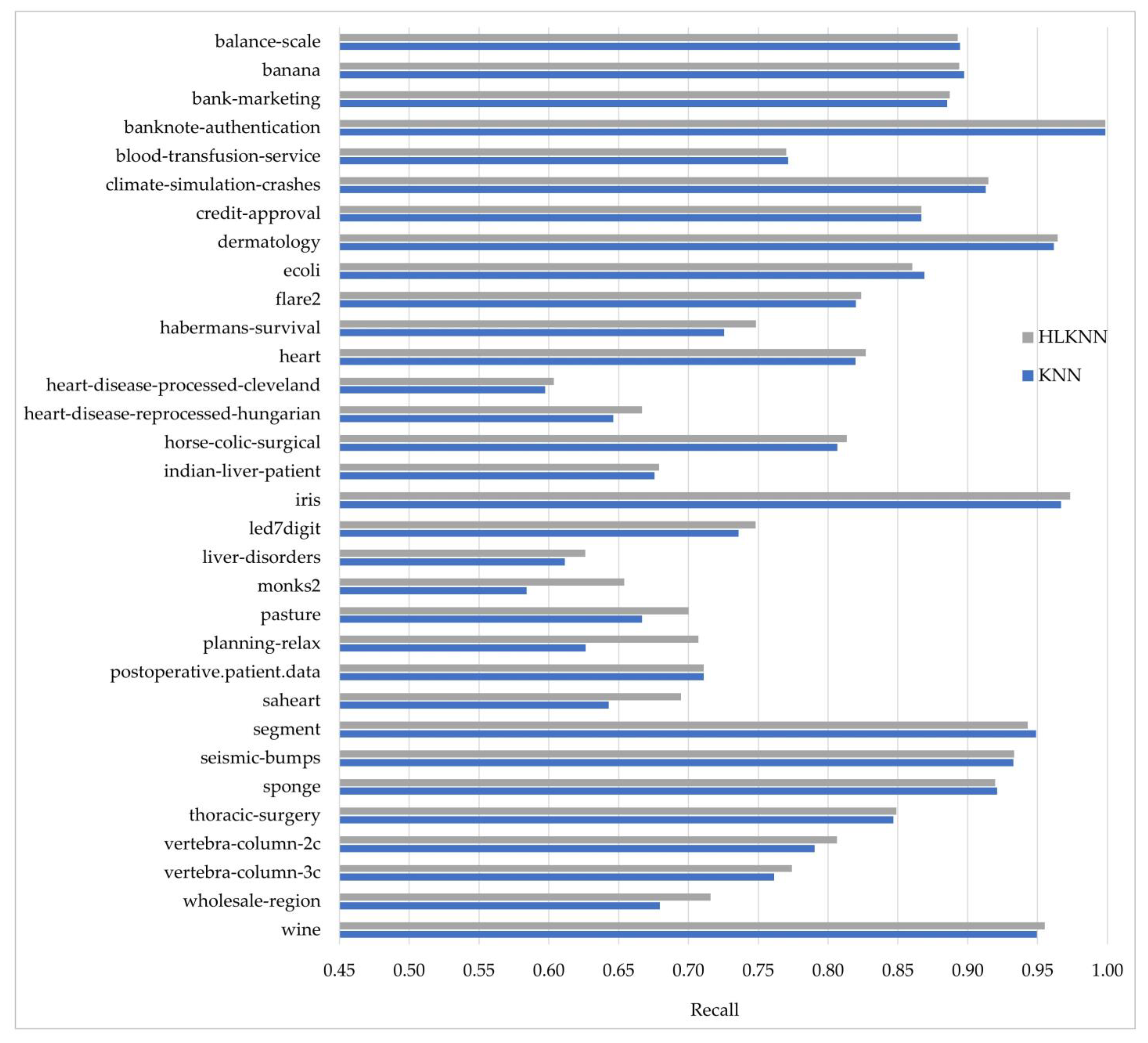 Electronics 12 03828 g004