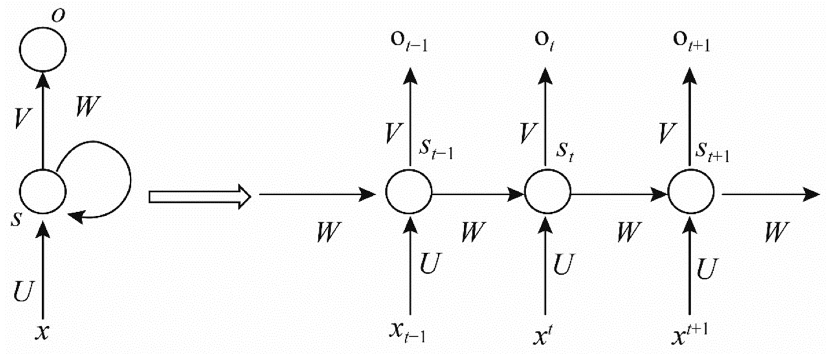 Electronics 12 03830 g002