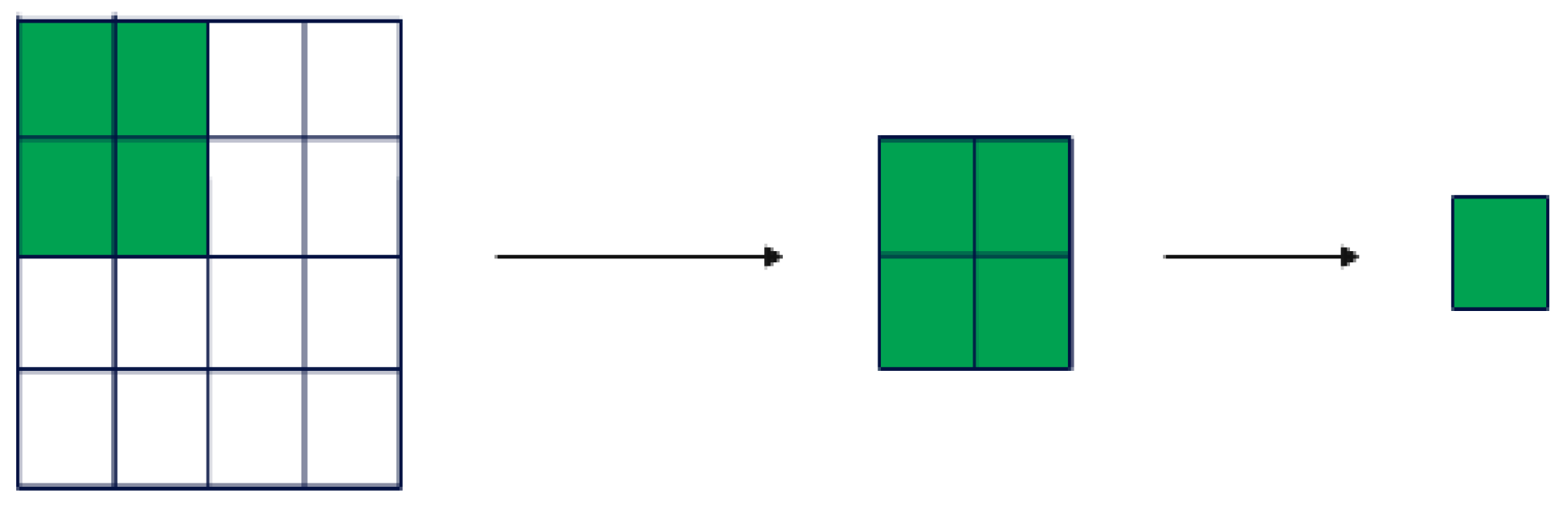 Electronics 12 03830 g003