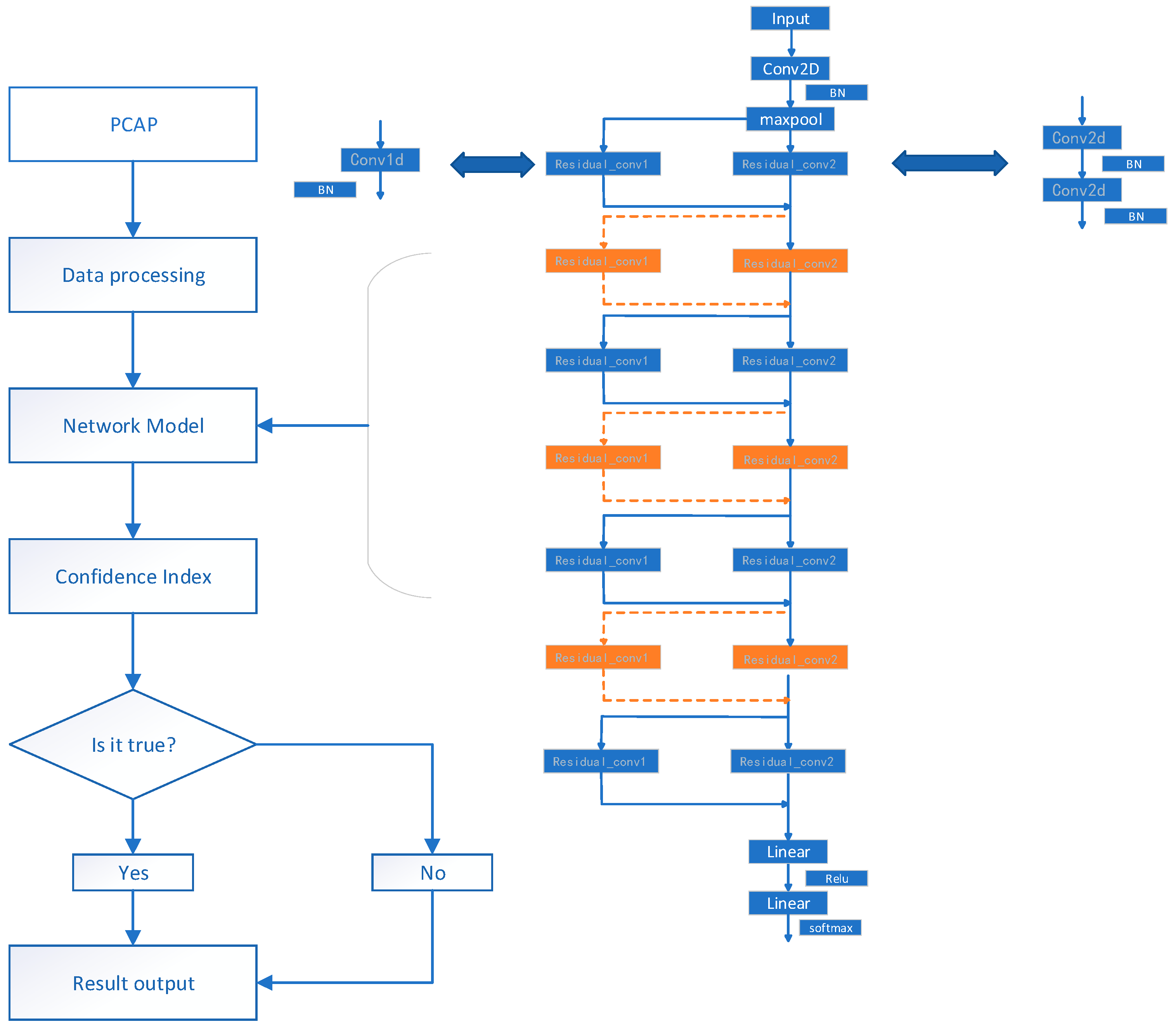 Electronics 12 03830 g006