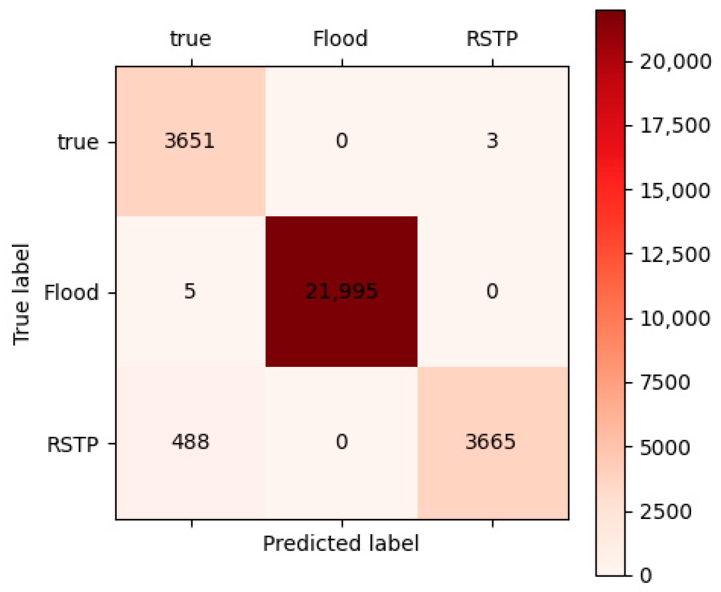 Electronics 12 03830 g010