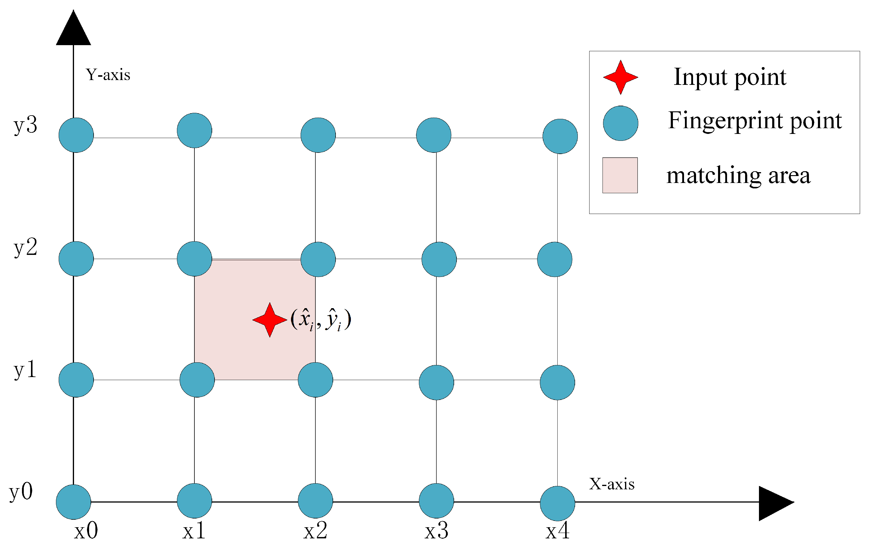 Electronics 12 03832 g002