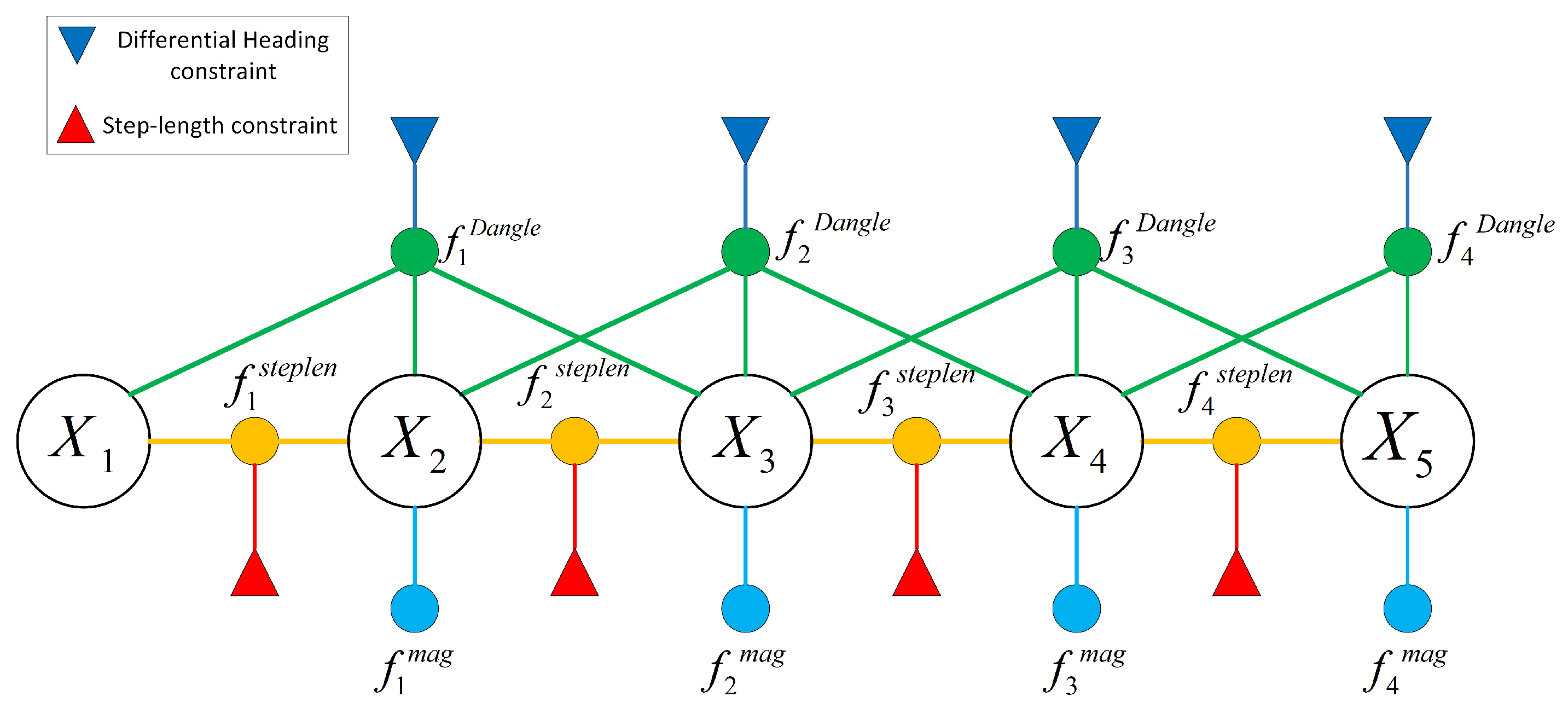 Electronics 12 03832 g003