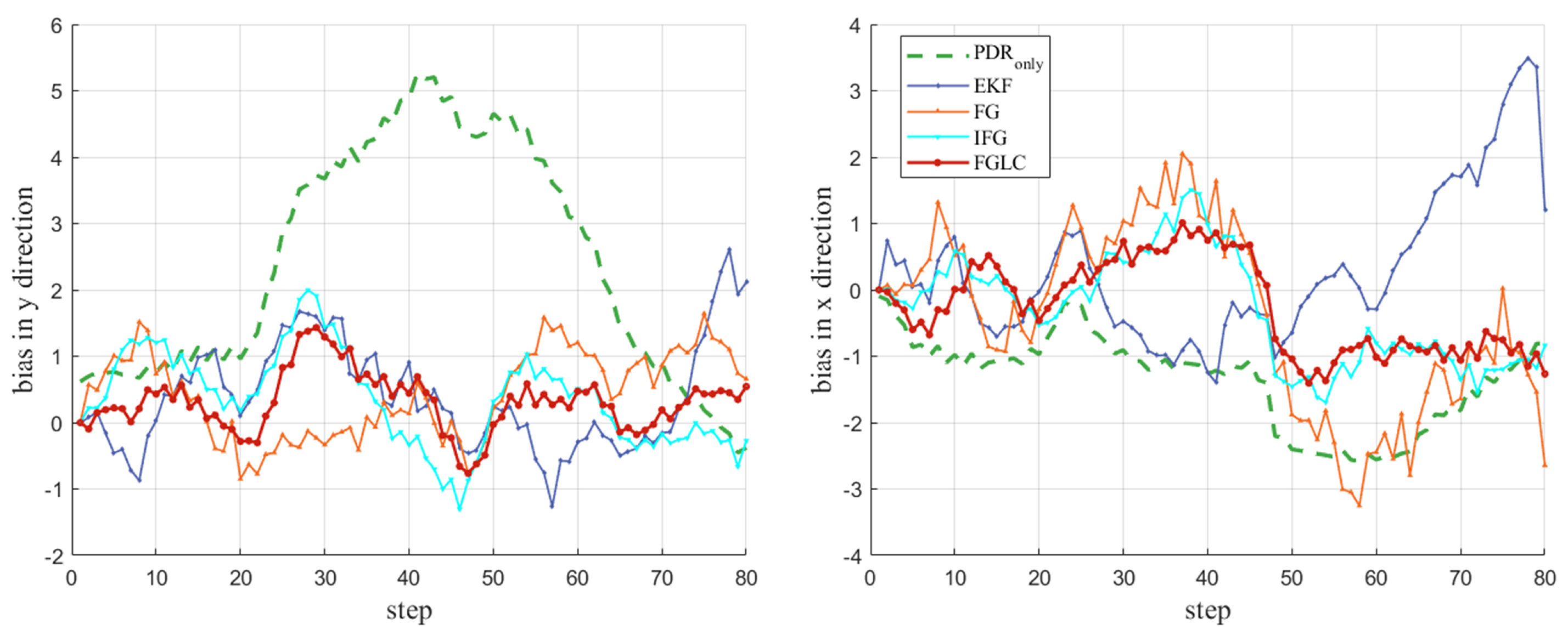 Electronics 12 03832 g010
