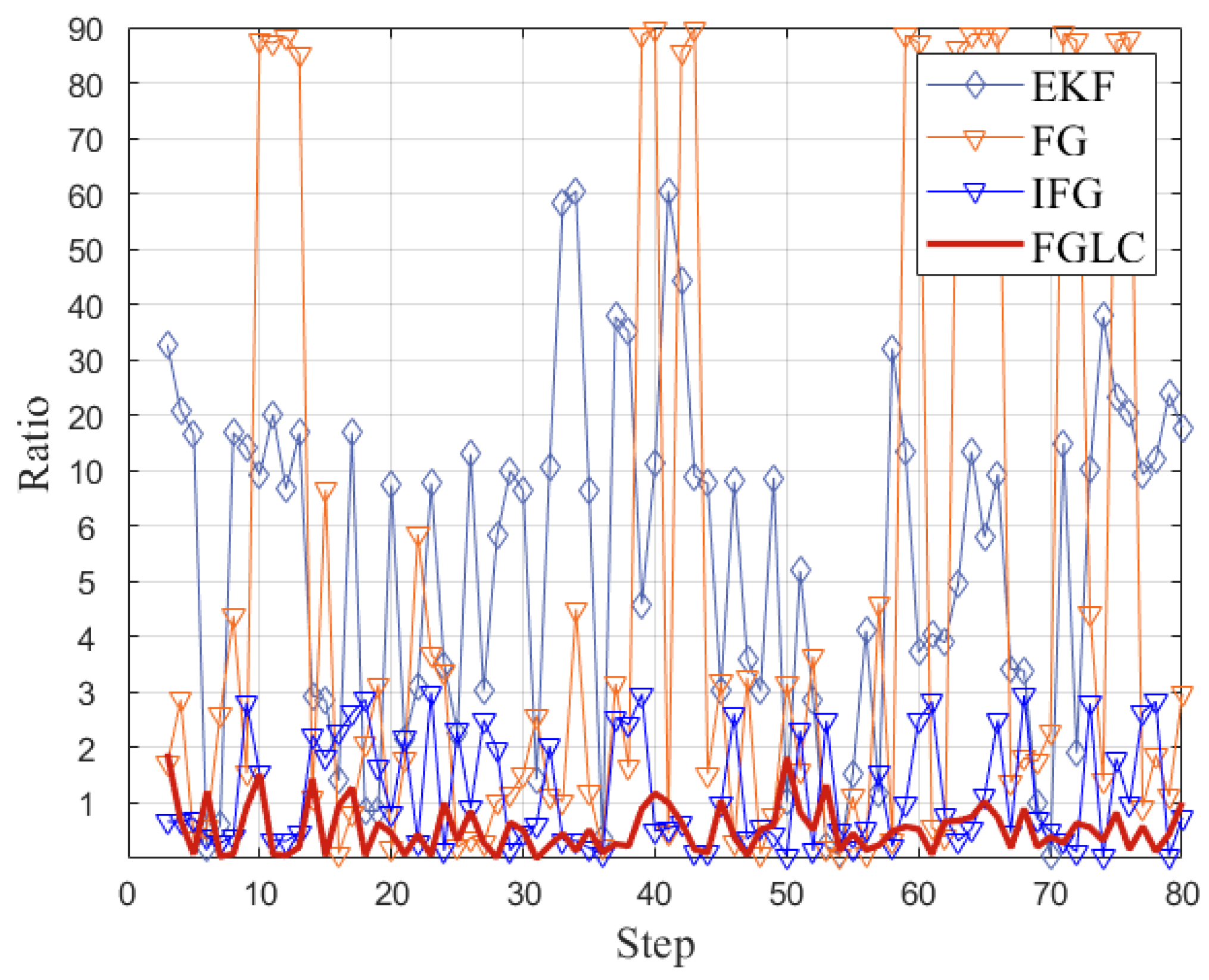 Electronics 12 03832 g012