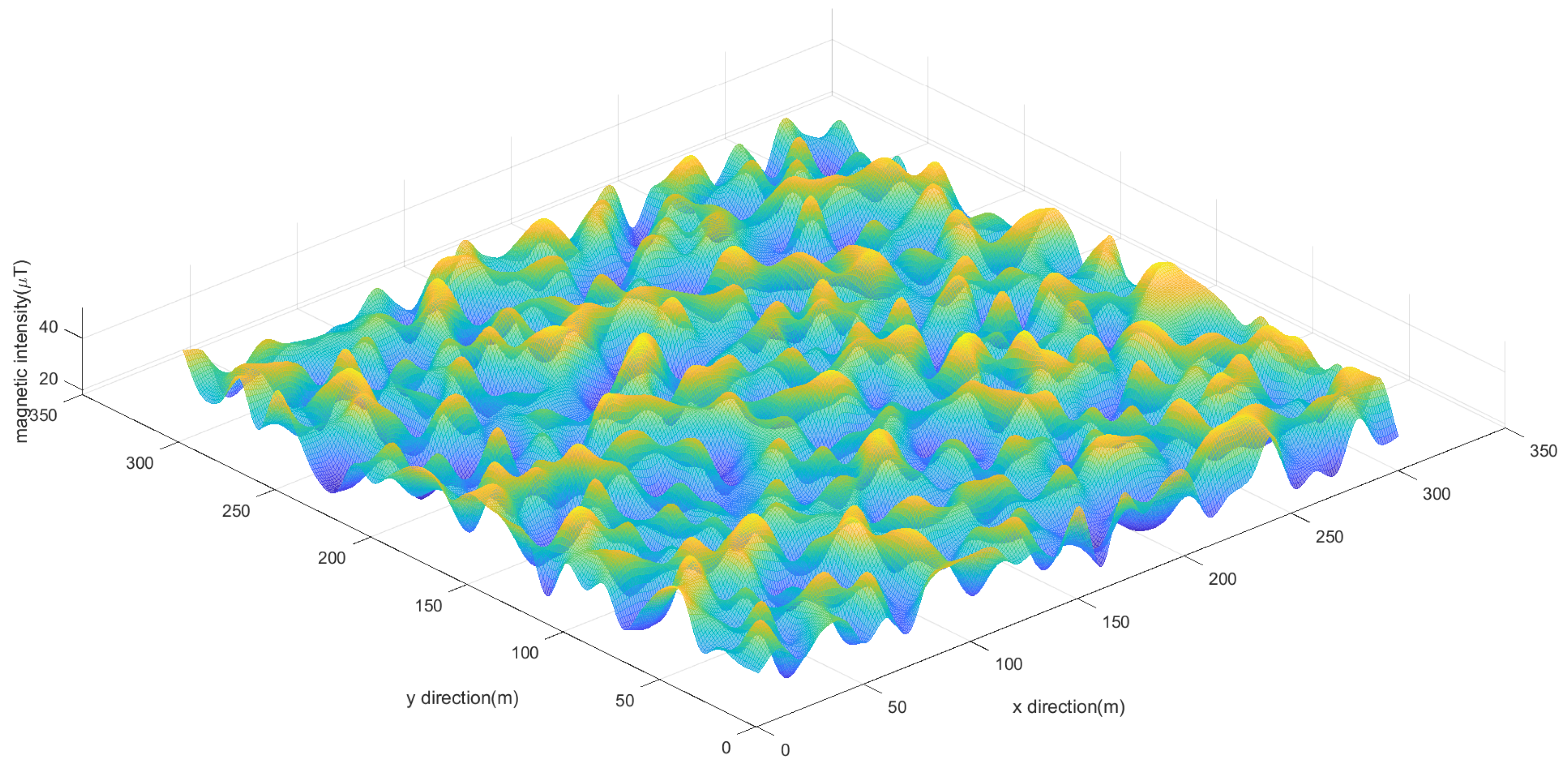 Electronics 12 03832 g013