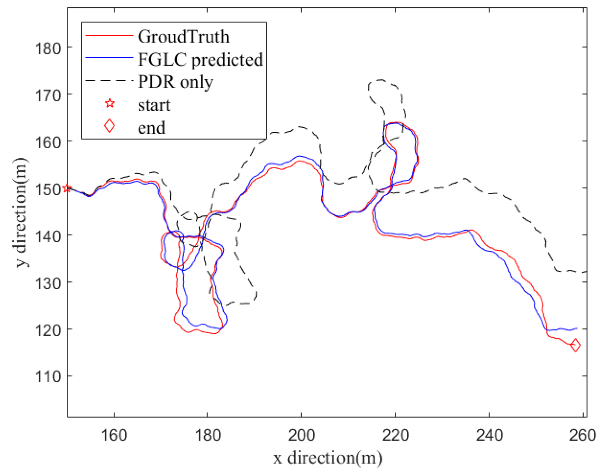 Electronics 12 03832 g014