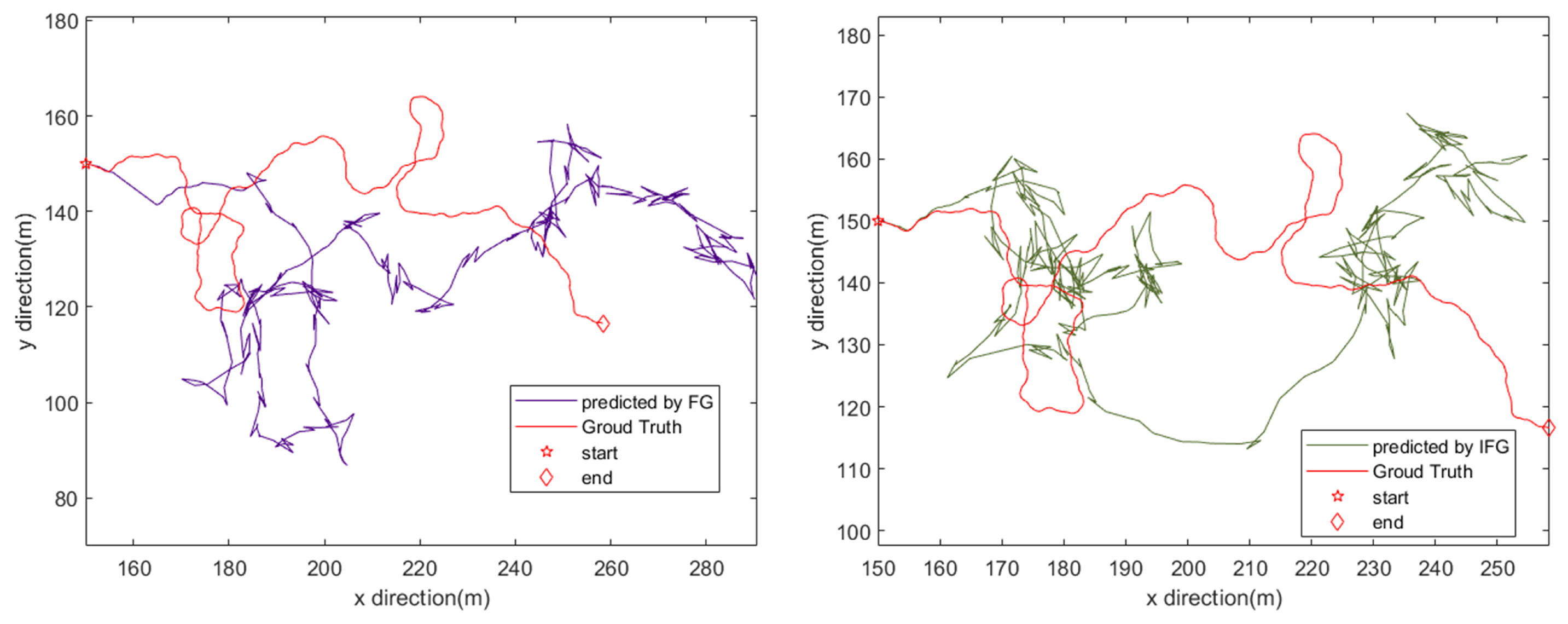 Electronics 12 03832 g016