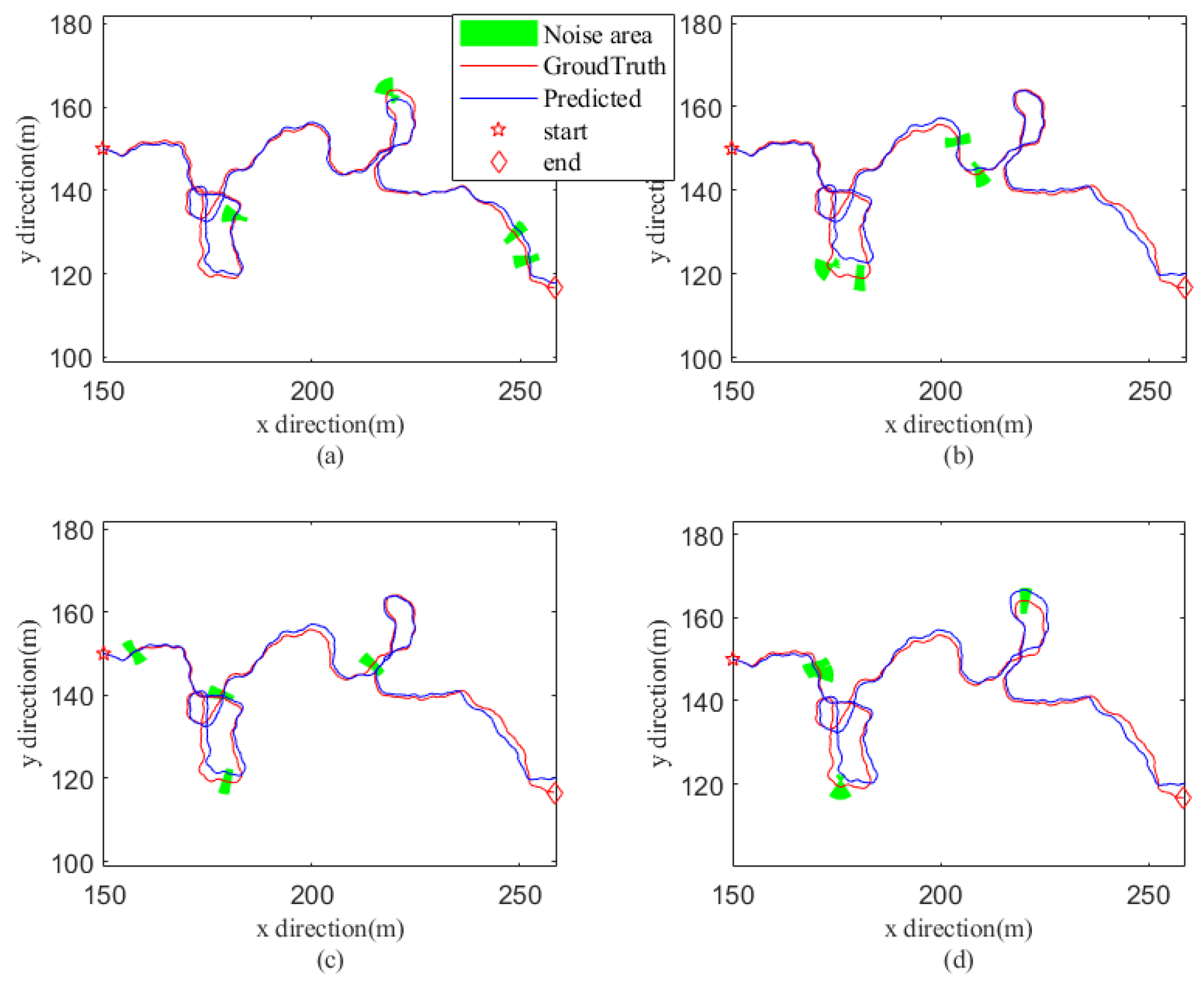 Electronics 12 03832 g017