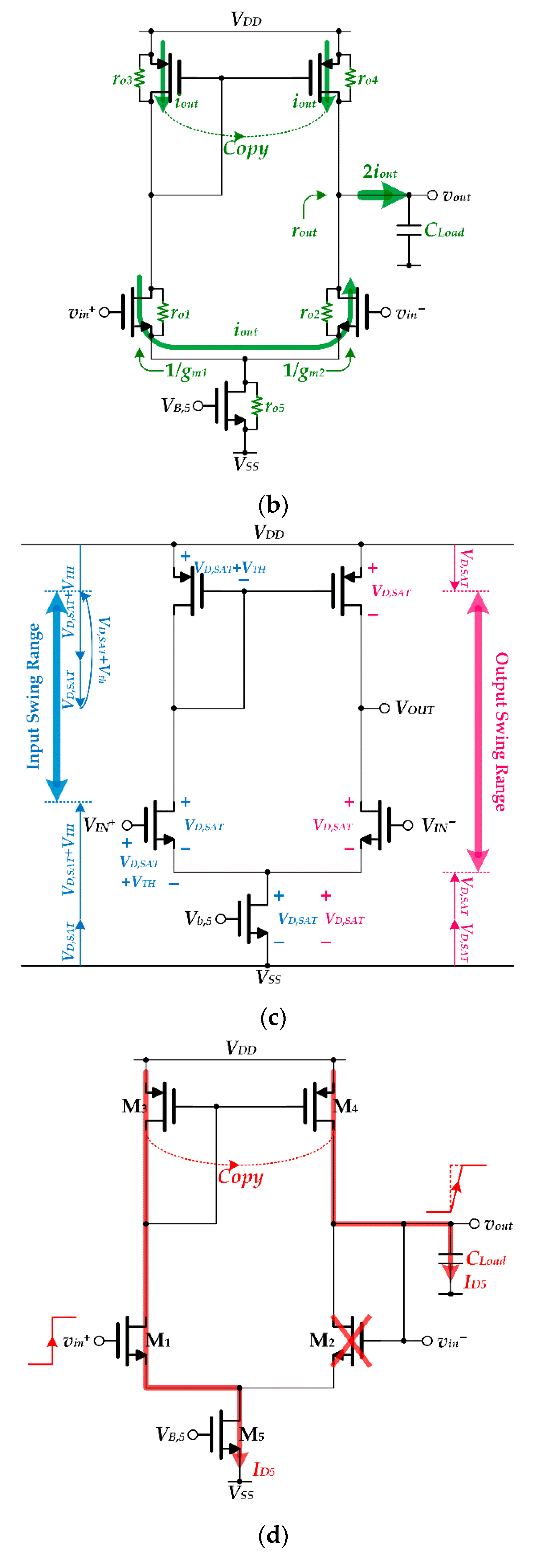 Electronics 12 03833 g002b