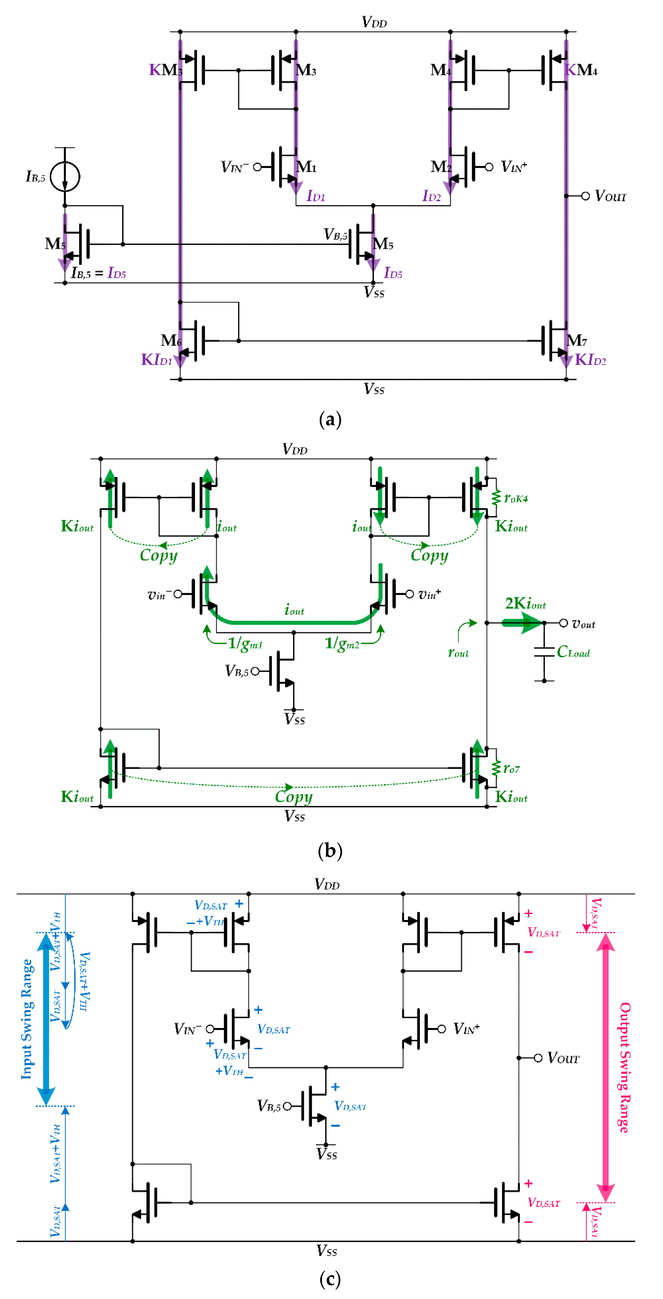 Electronics 12 03833 g005a