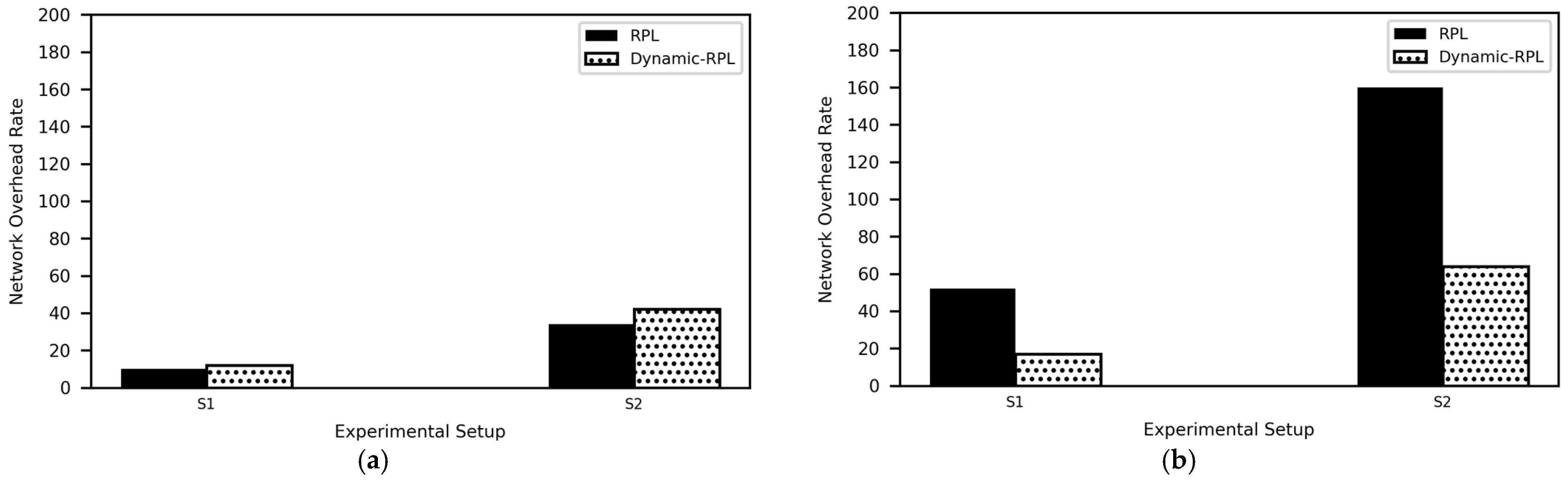 Electronics 12 03834 g011