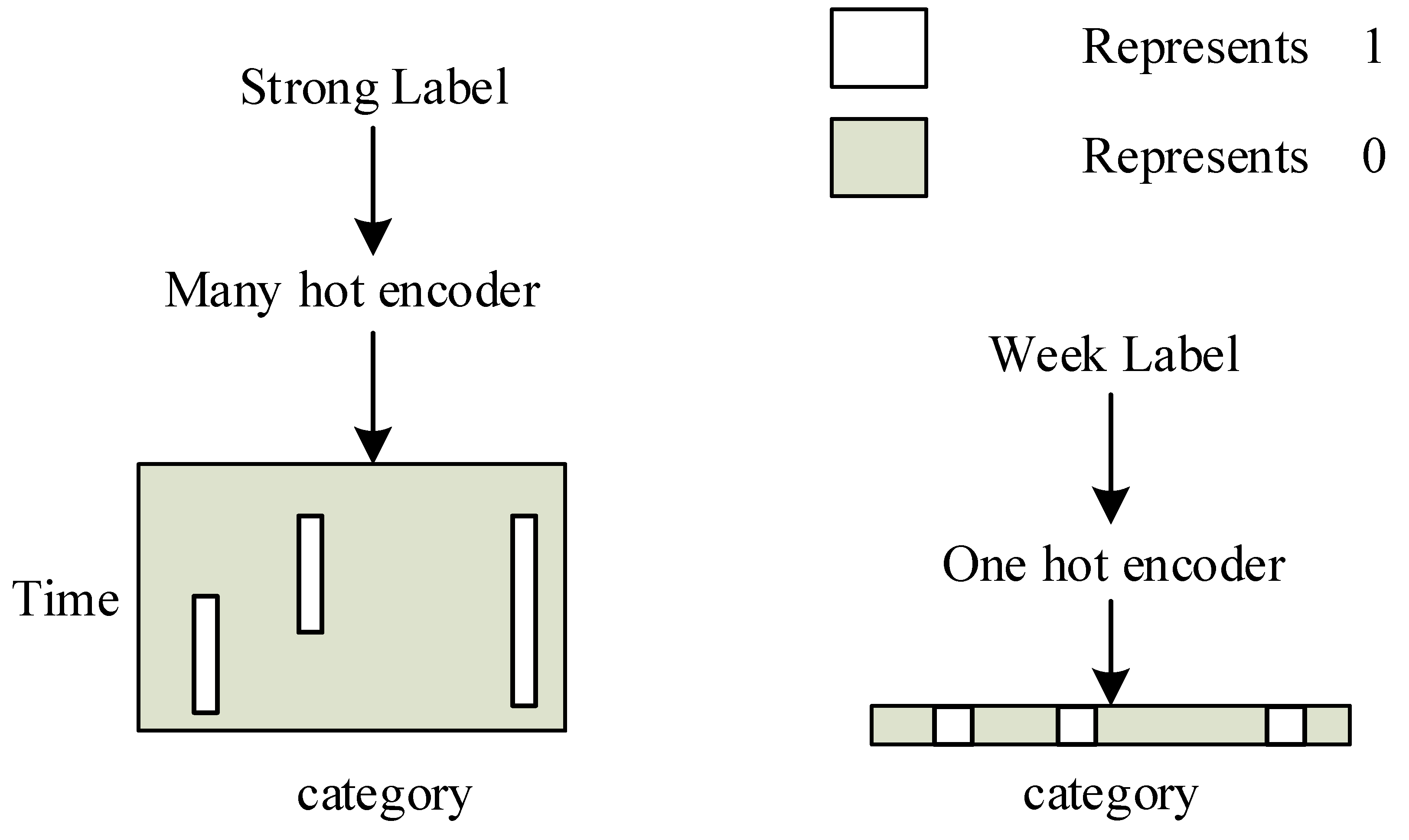 Electronics 12 03836 g001