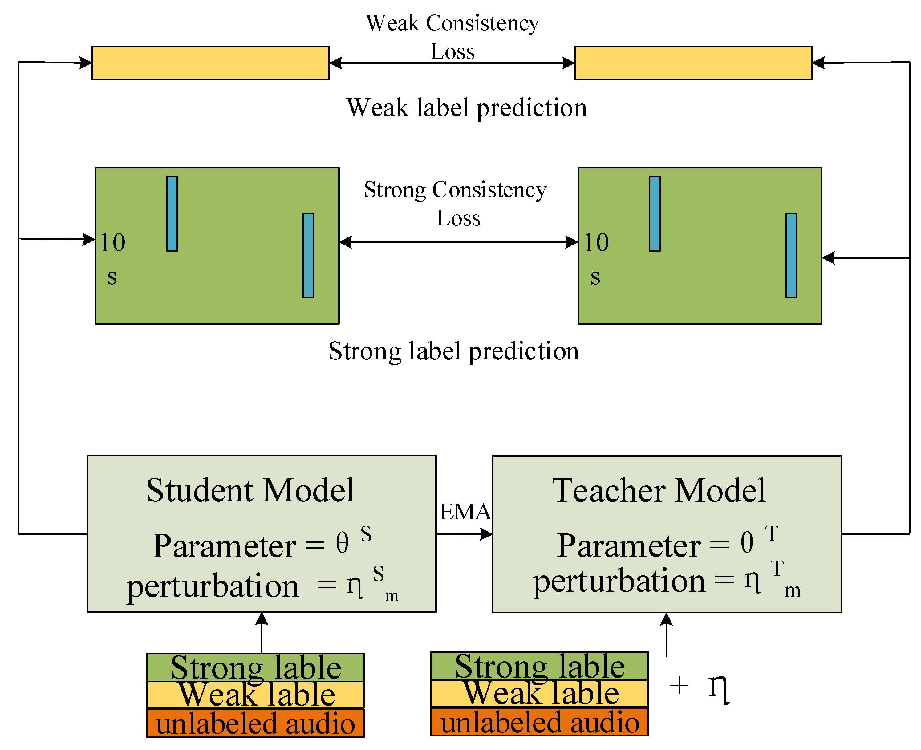 Electronics 12 03836 g004