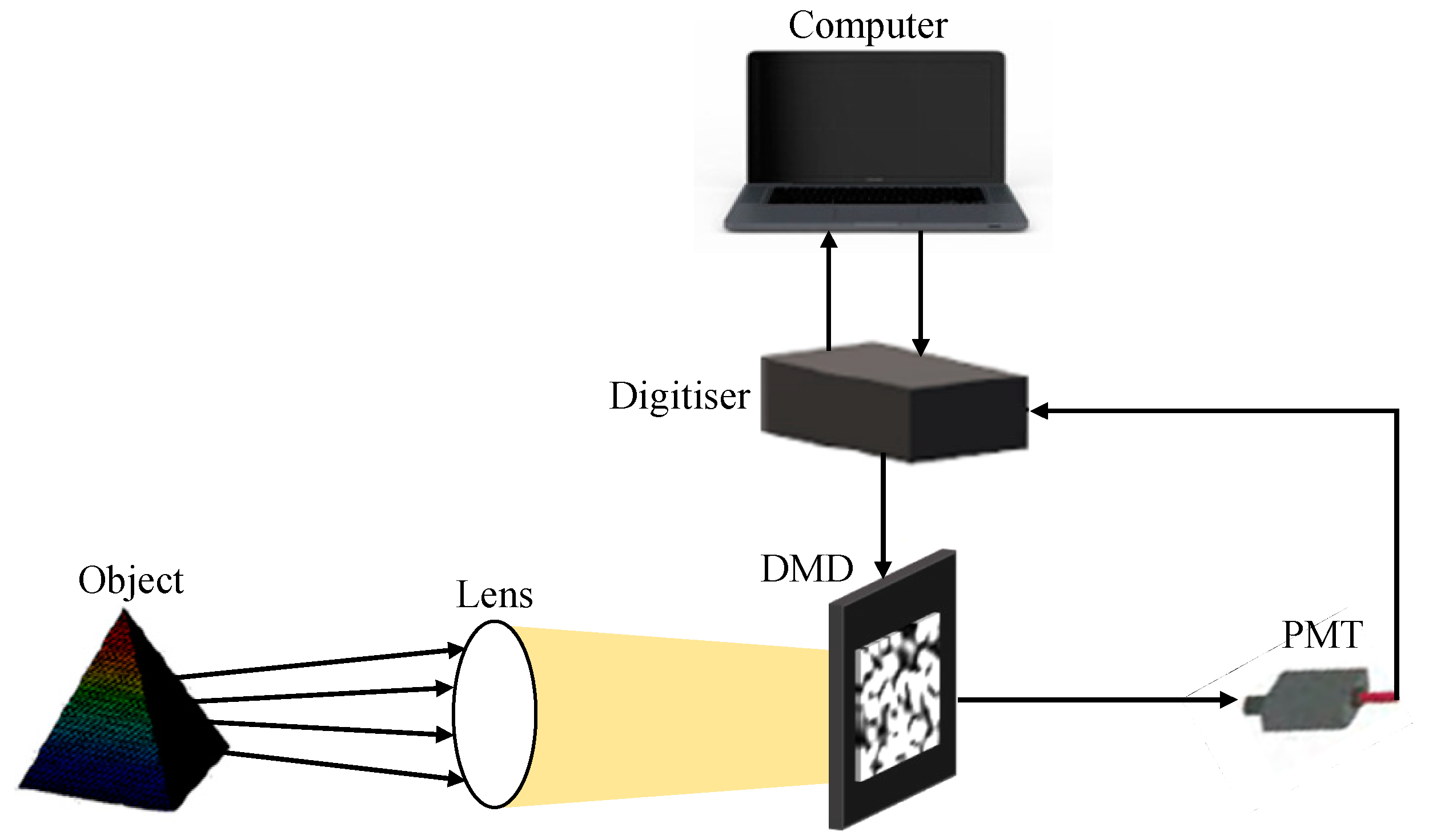 Electronics 12 03838 g001