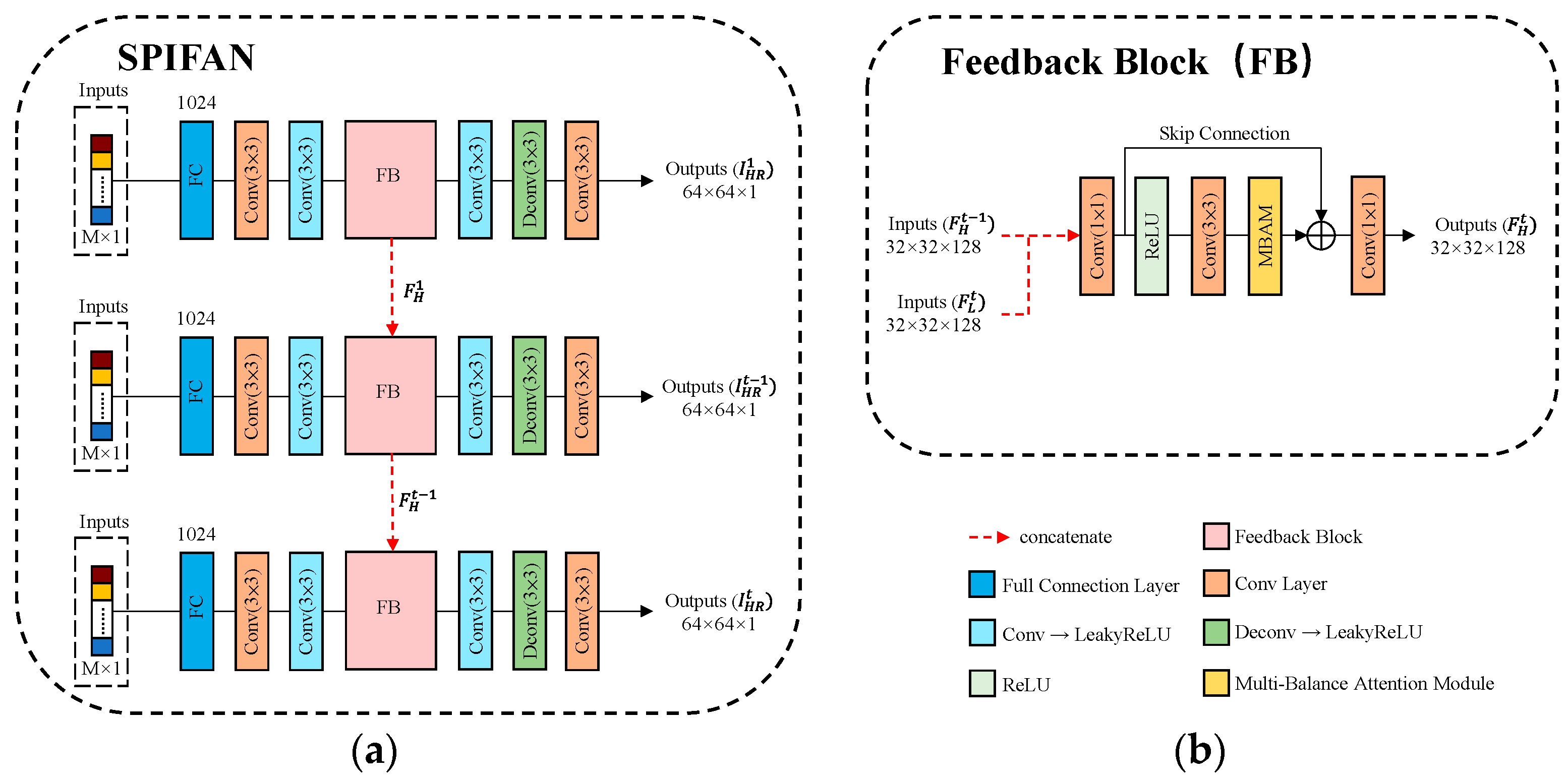Electronics 12 03838 g002