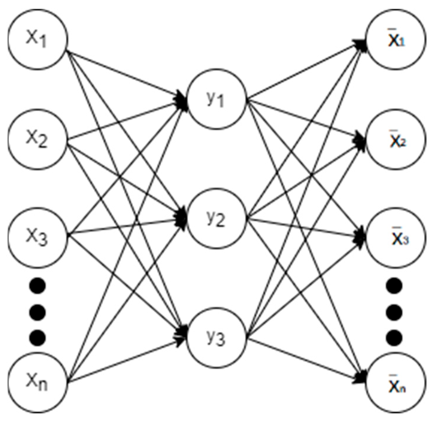 Electronics | Free Full-Text | Flood Disaster Assessment Method Based ...